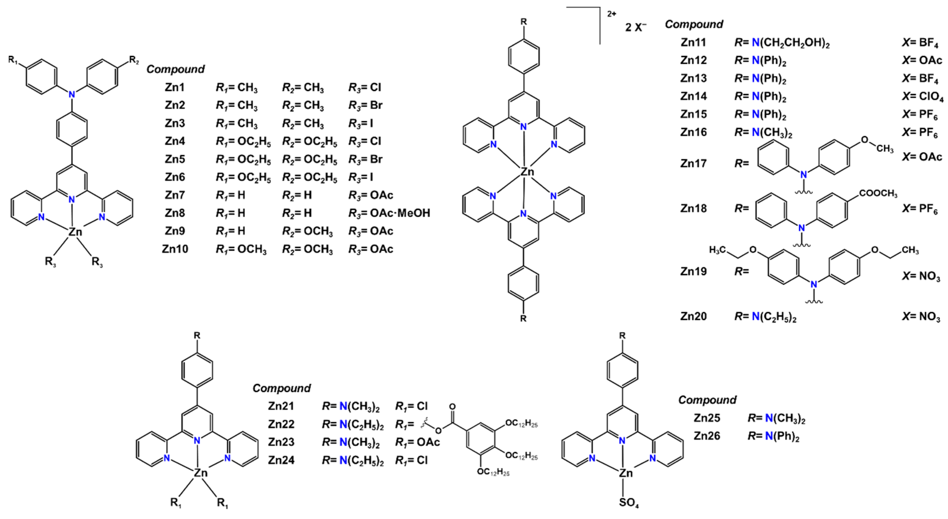 Molecules 30 02386 sch002 Molecules 30 02386 sch002
