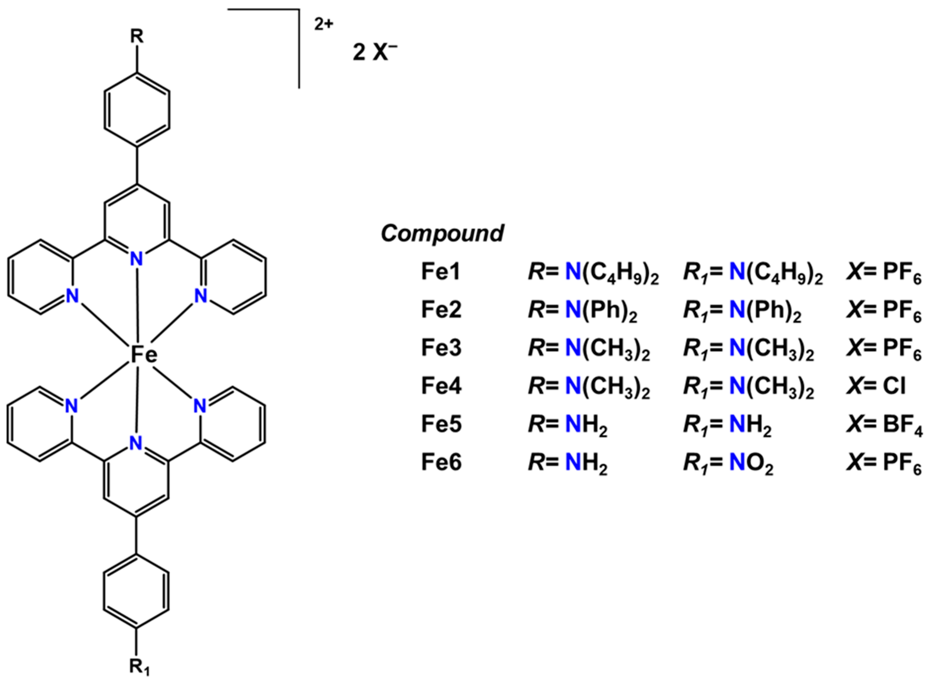 Molecules 30 02386 sch003 Molecules 30 02386 sch003