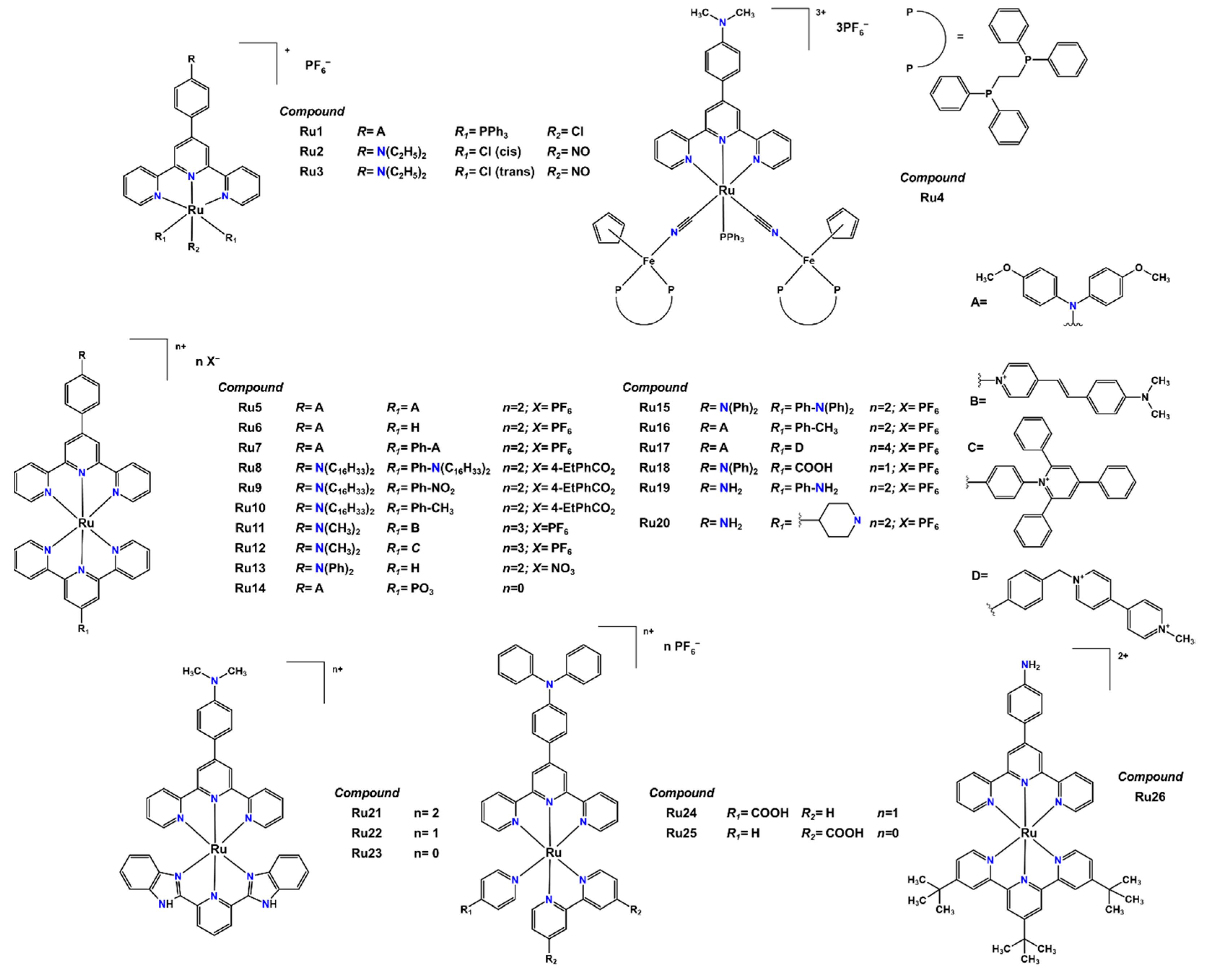 Molecules 30 02386 sch004 Molecules 30 02386 sch004