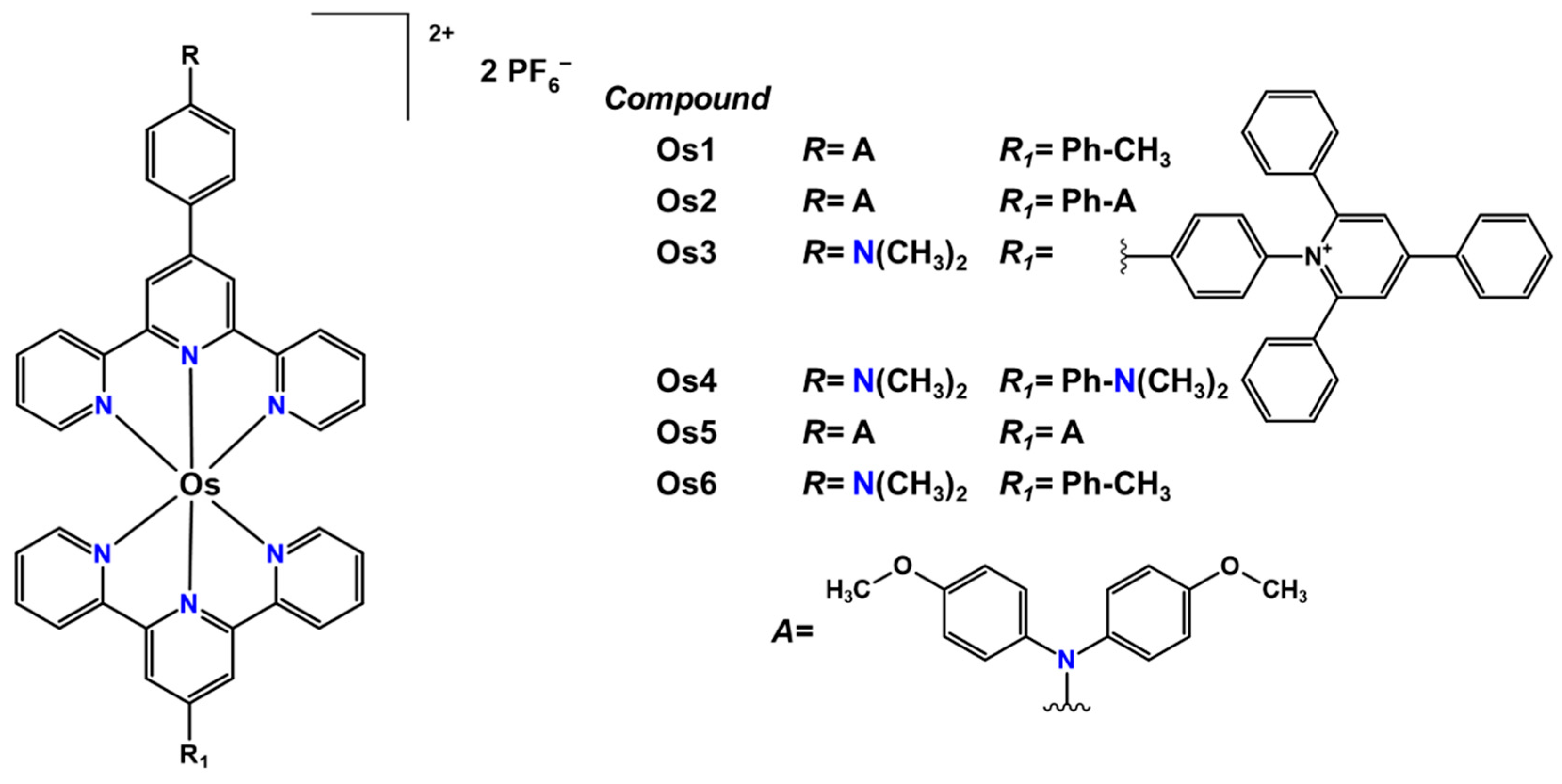 Molecules 30 02386 sch005 Molecules 30 02386 sch005