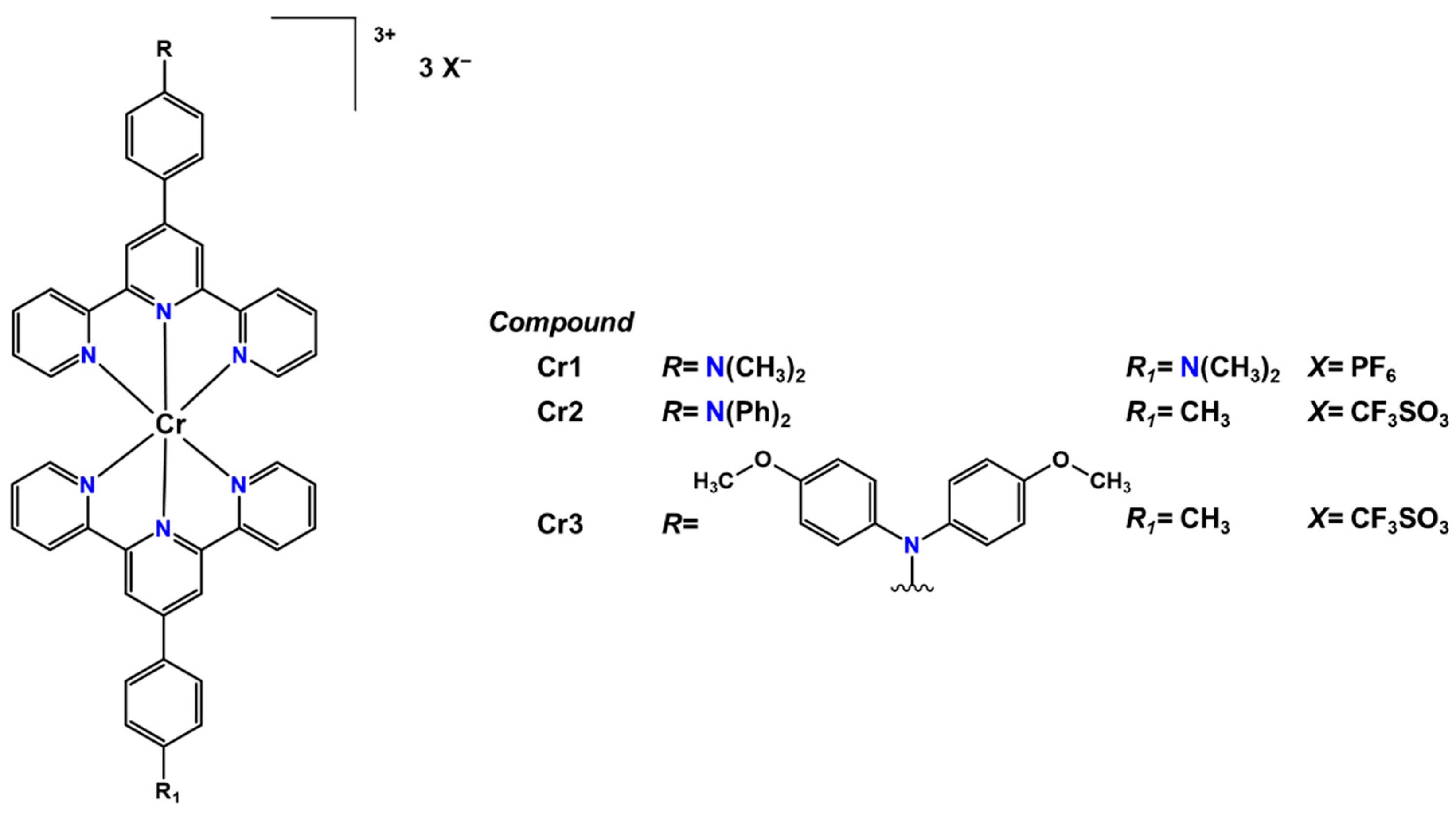 Molecules 30 02386 sch006 Molecules 30 02386 sch006