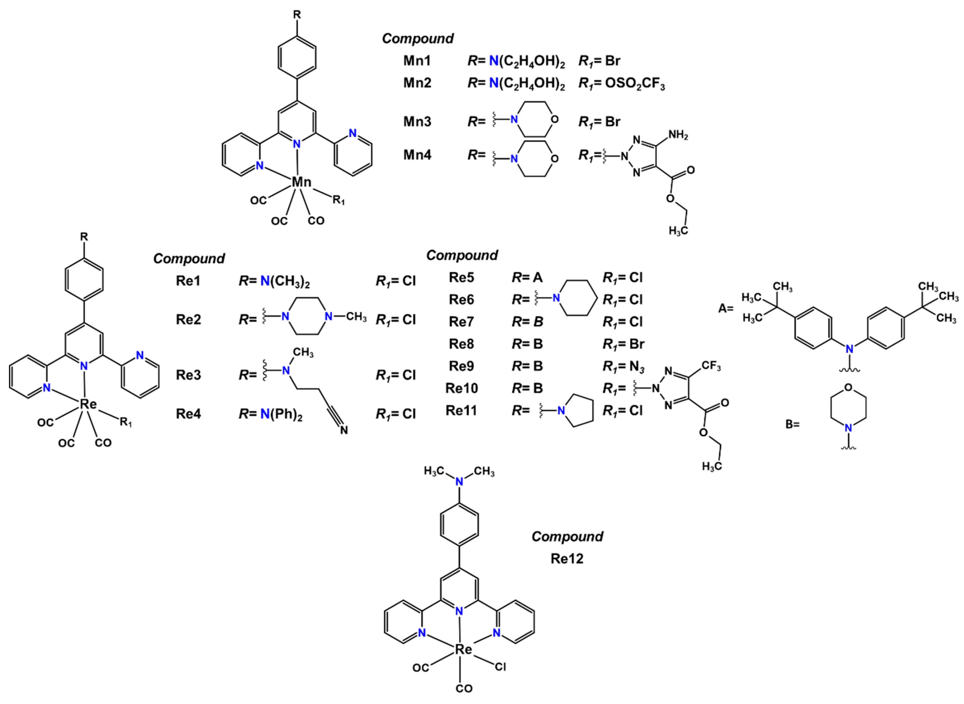 Molecules 30 02386 sch008 Molecules 30 02386 sch008