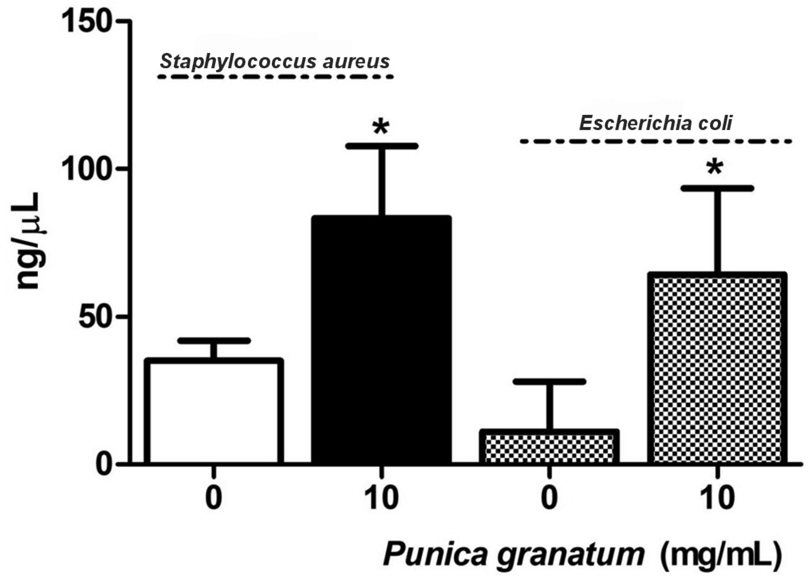 Molecules 30 02387 g002 Molecules 30 02387 g002