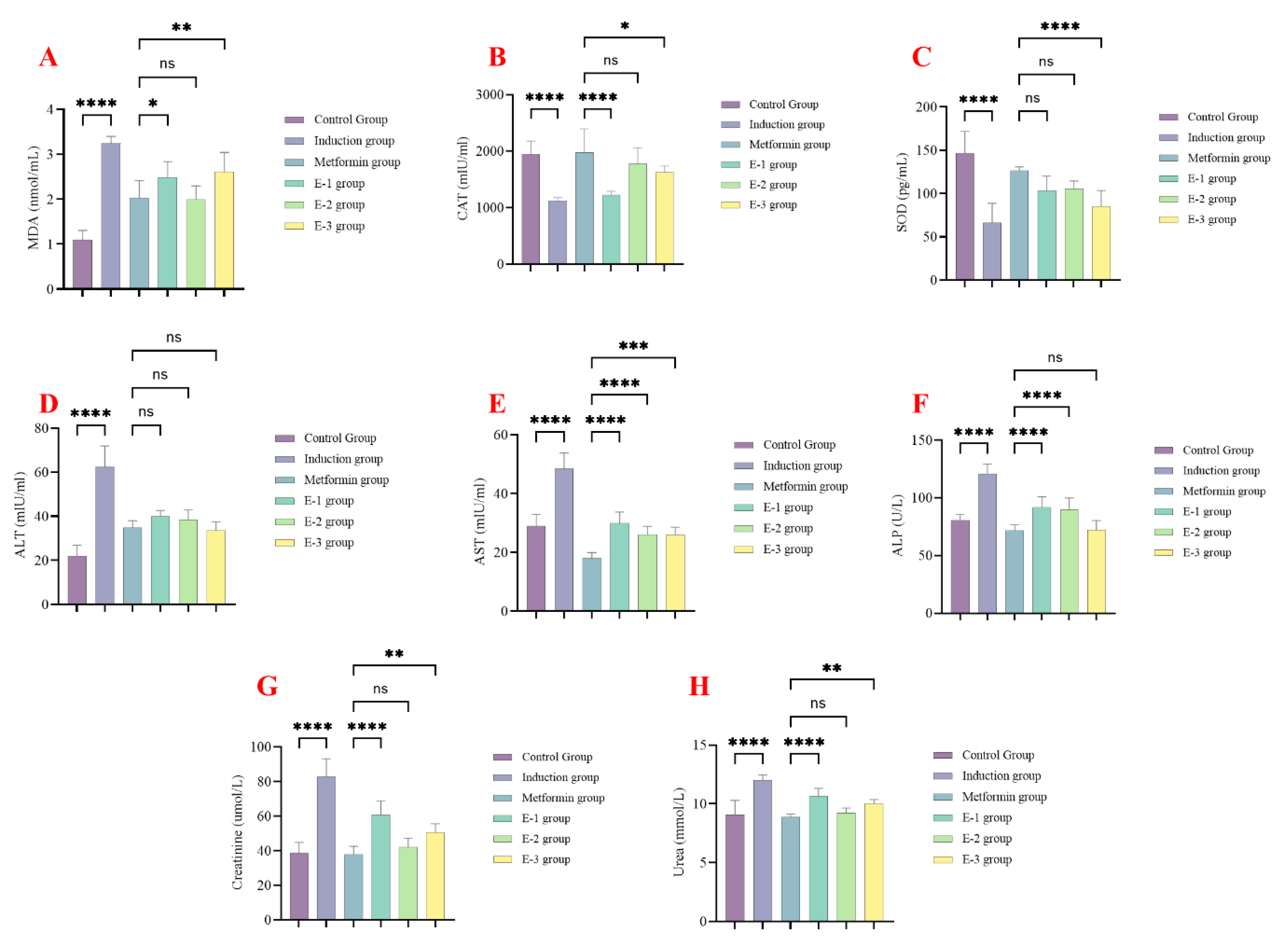 Molecules 30 02394 g001