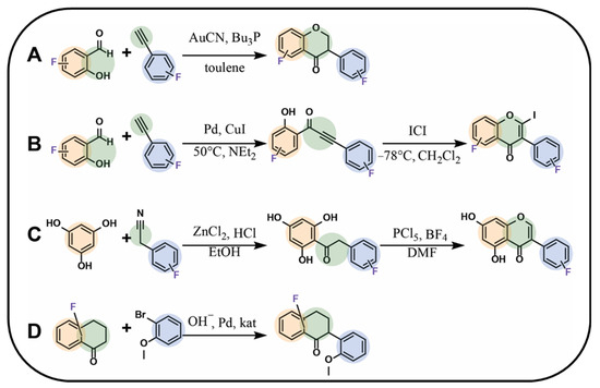 Molecules 30 02395 g006