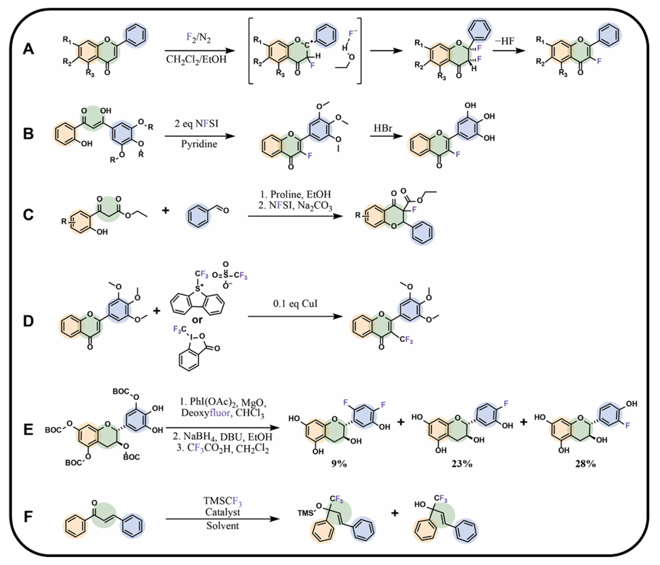 Molecules 30 02395 g007