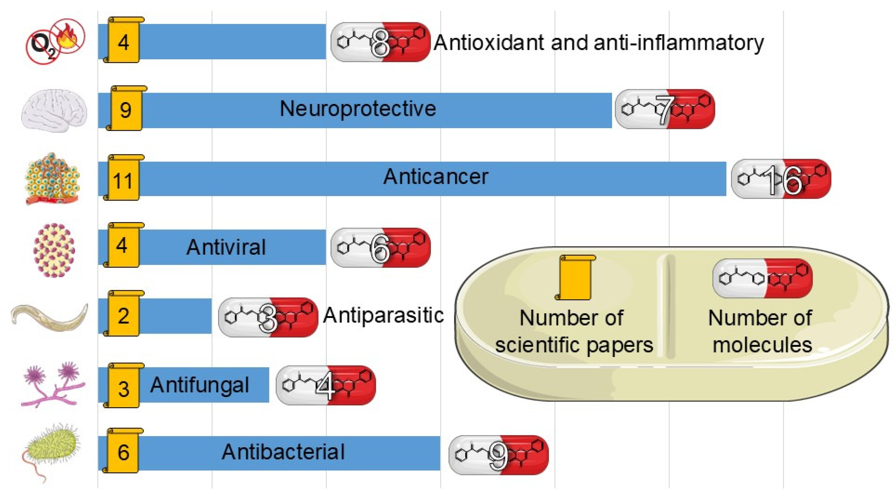 Molecules 30 02395 g021