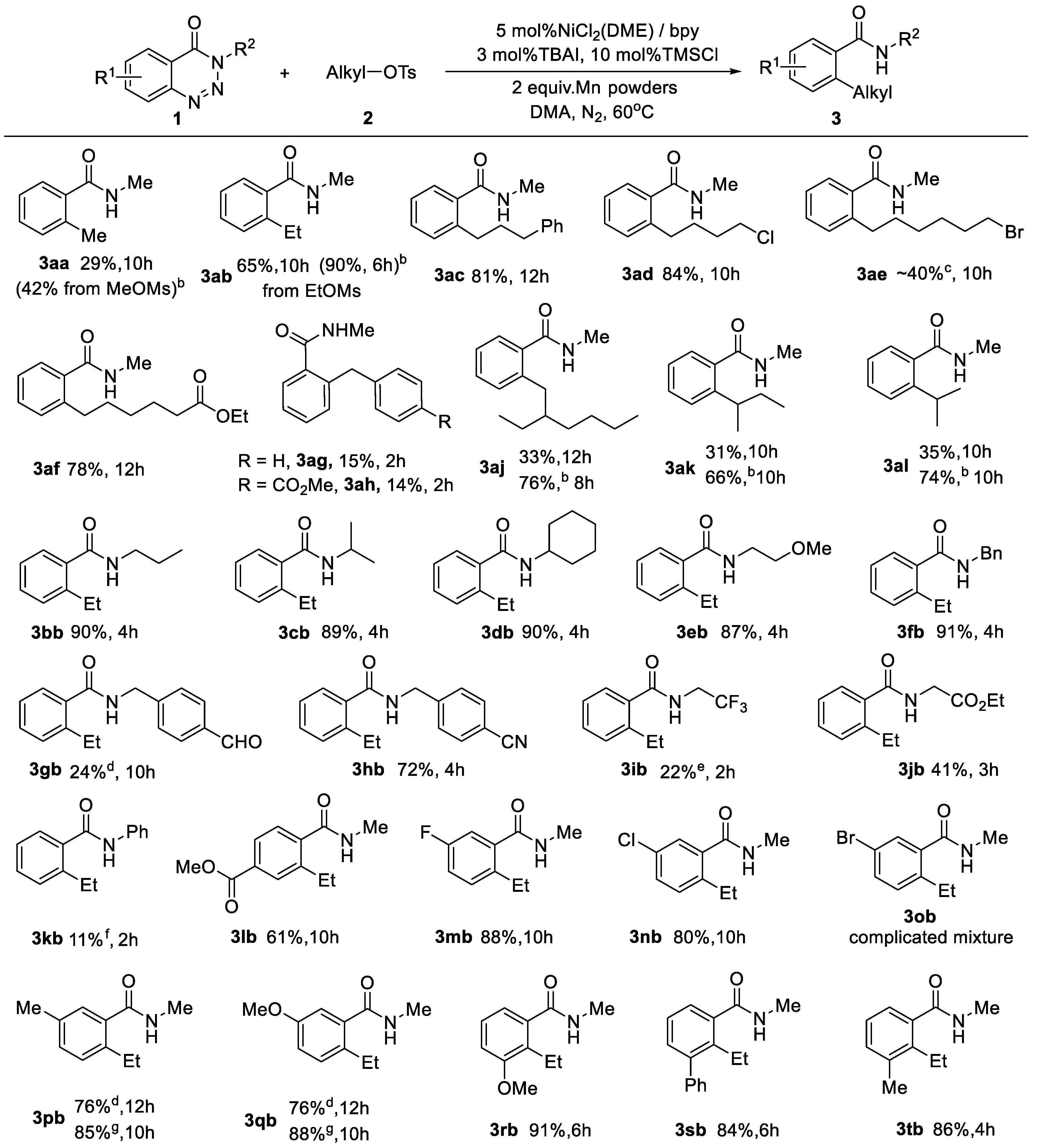 Molecules 30 02397 g001 Molecules 30 02397 g001