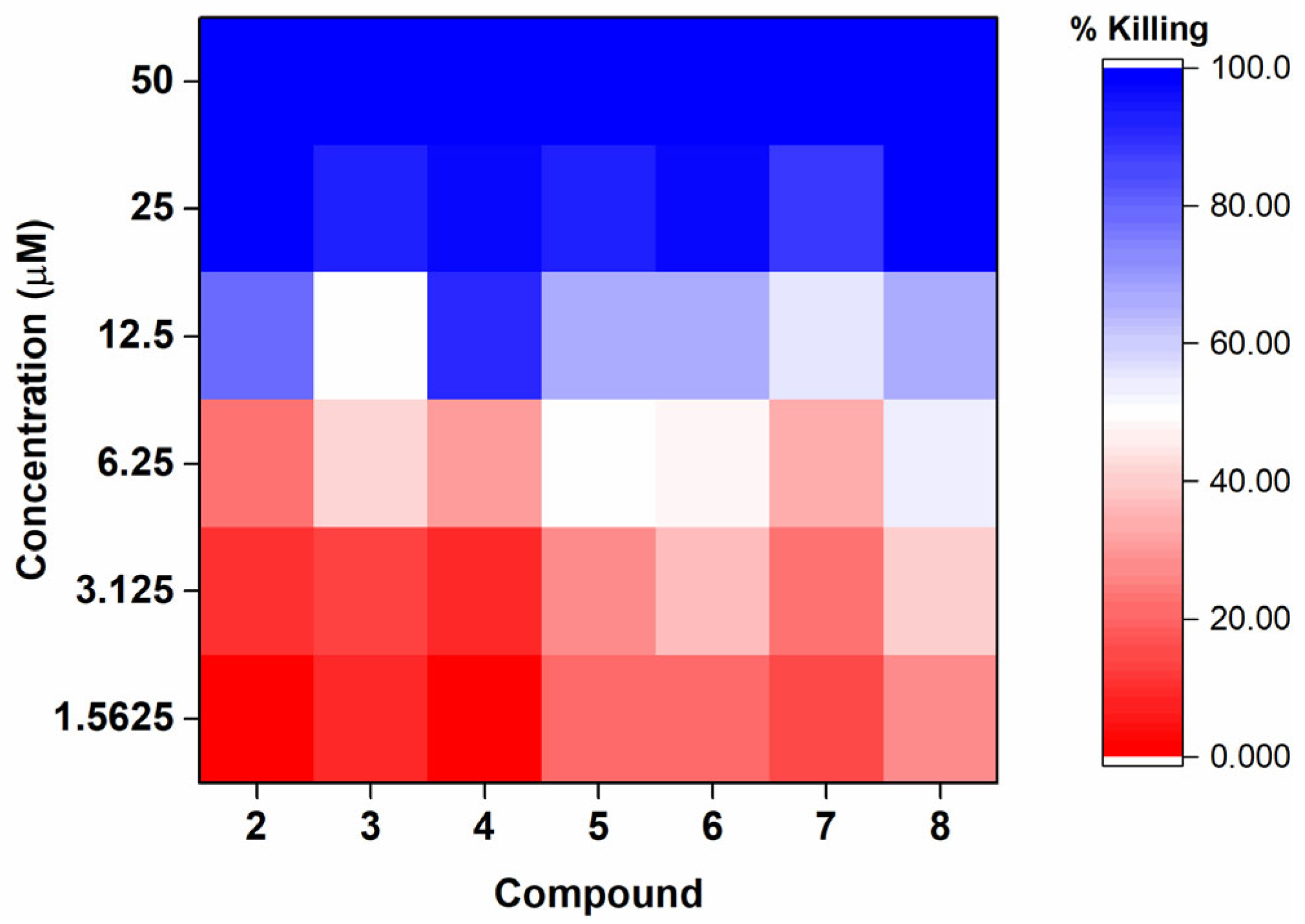 Molecules 30 02406 g004