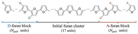 Molecules 30 02409 g0a1