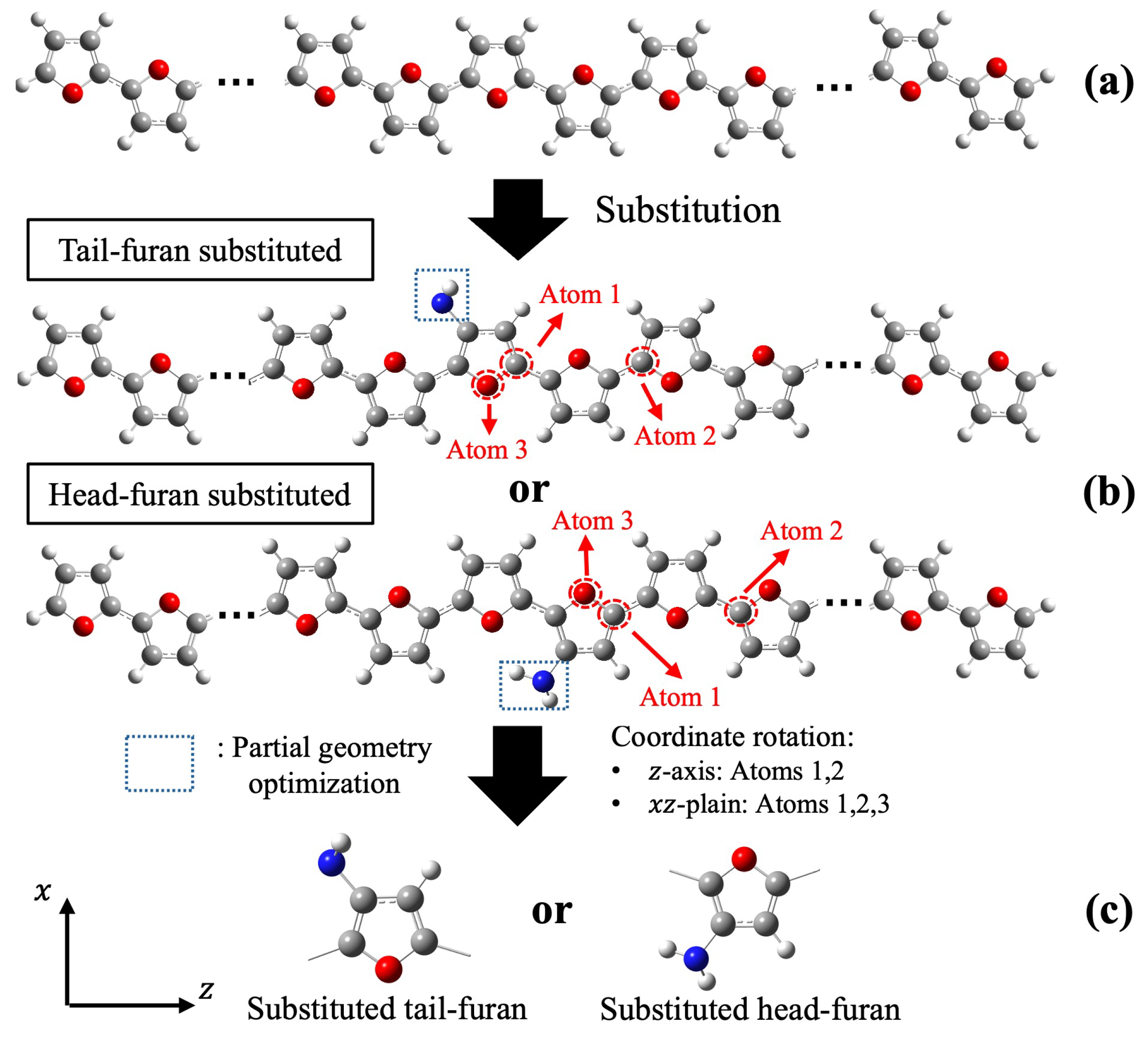 Molecules 30 02409 g0a2