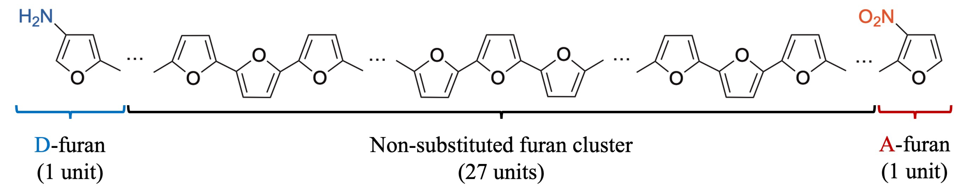 Molecules 30 02409 g0a3