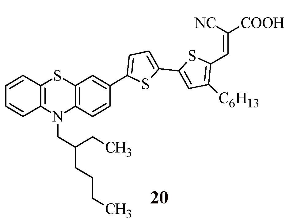Molecules 30 02423 g003 Molecules 30 02423 g003
