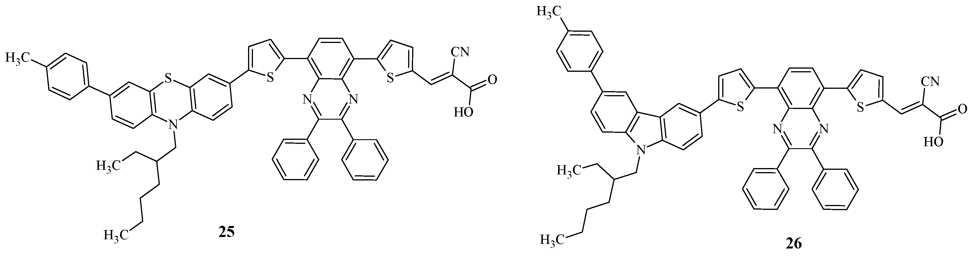 Molecules 30 02423 g004 Molecules 30 02423 g004