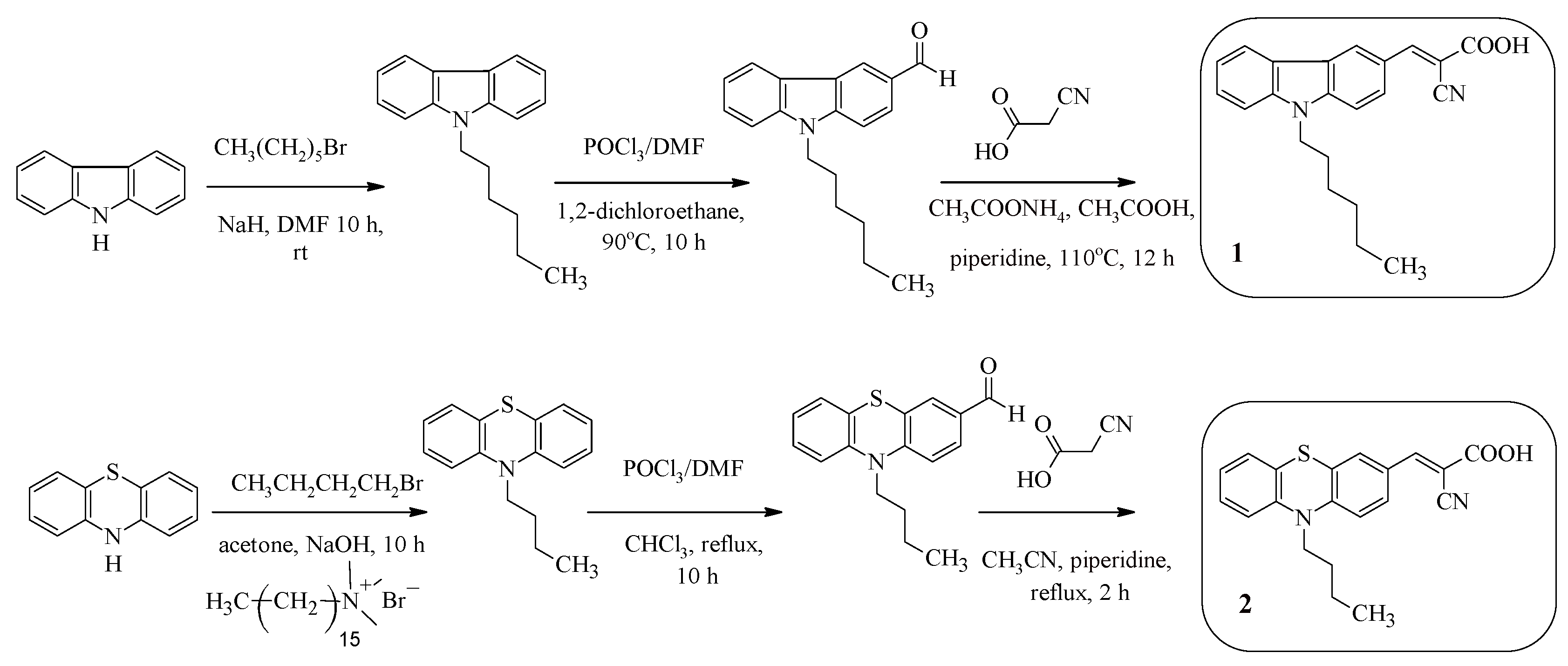 Molecules 30 02423 sch001 Molecules 30 02423 sch001