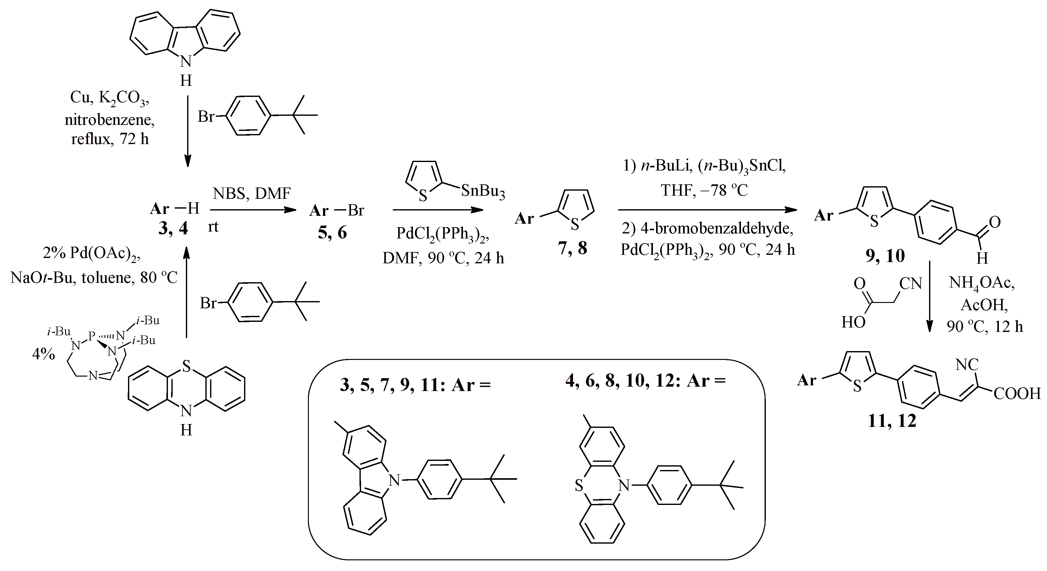 Molecules 30 02423 sch002 Molecules 30 02423 sch002