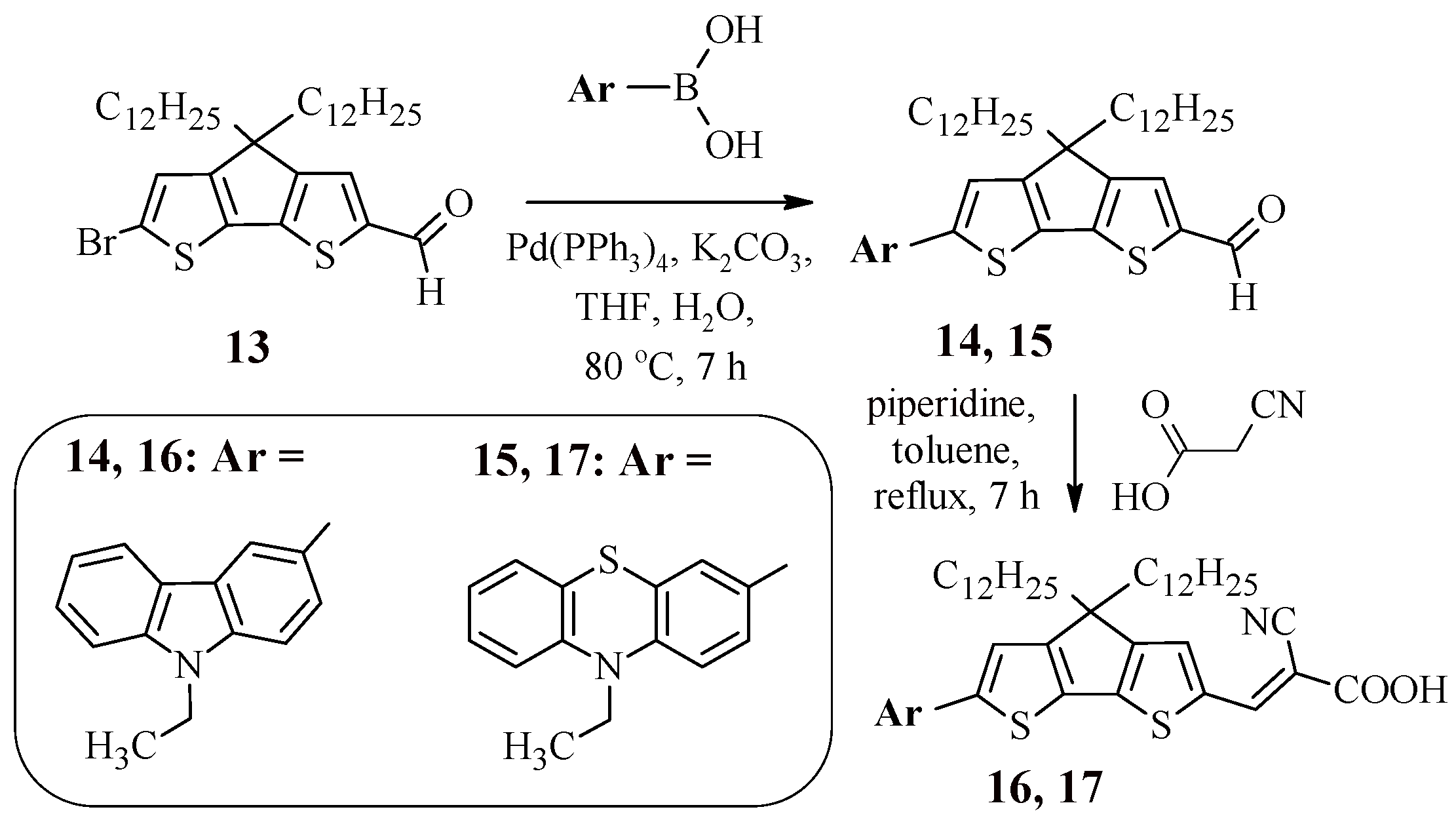 Molecules 30 02423 sch003 Molecules 30 02423 sch003