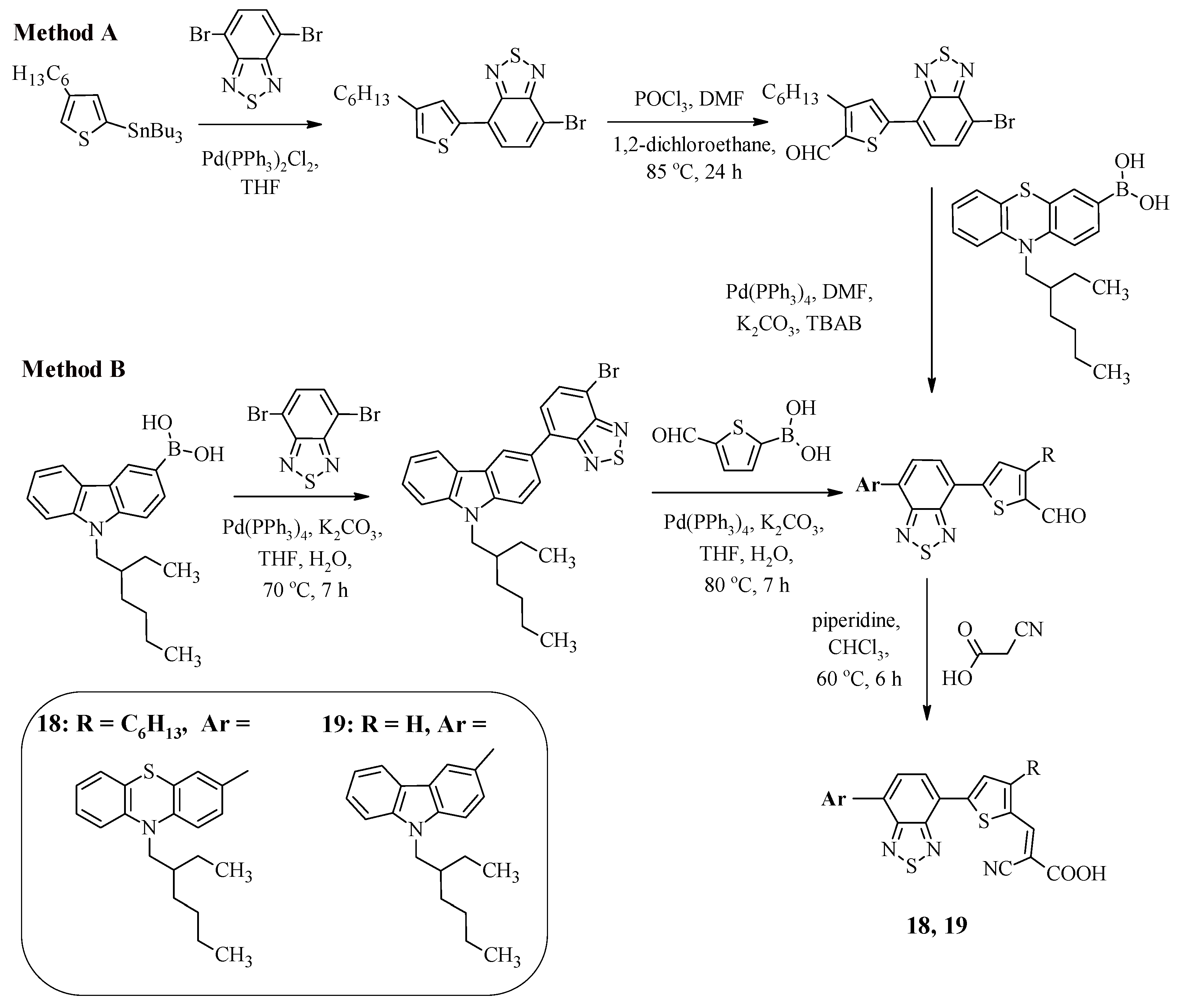 Molecules 30 02423 sch004 Molecules 30 02423 sch004