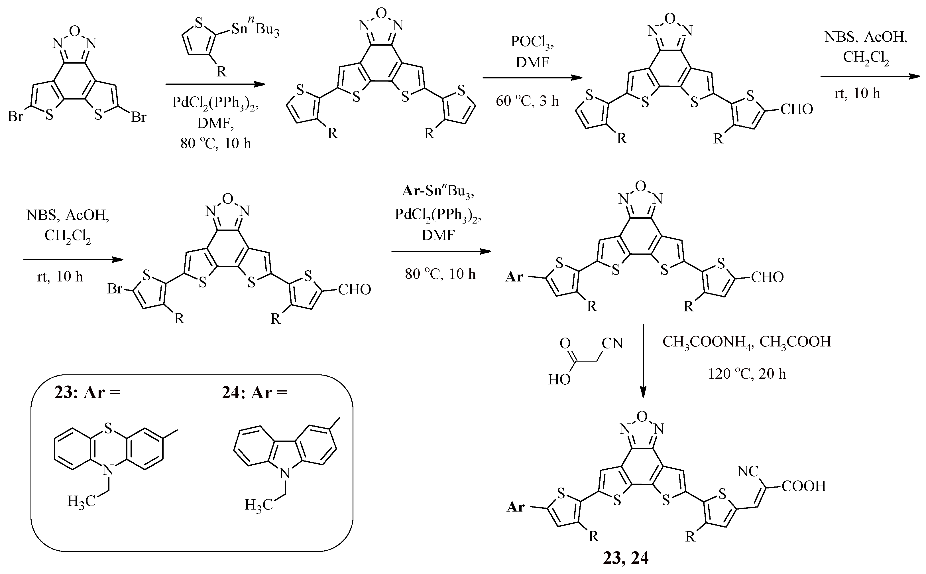 Molecules 30 02423 sch006 Molecules 30 02423 sch006
