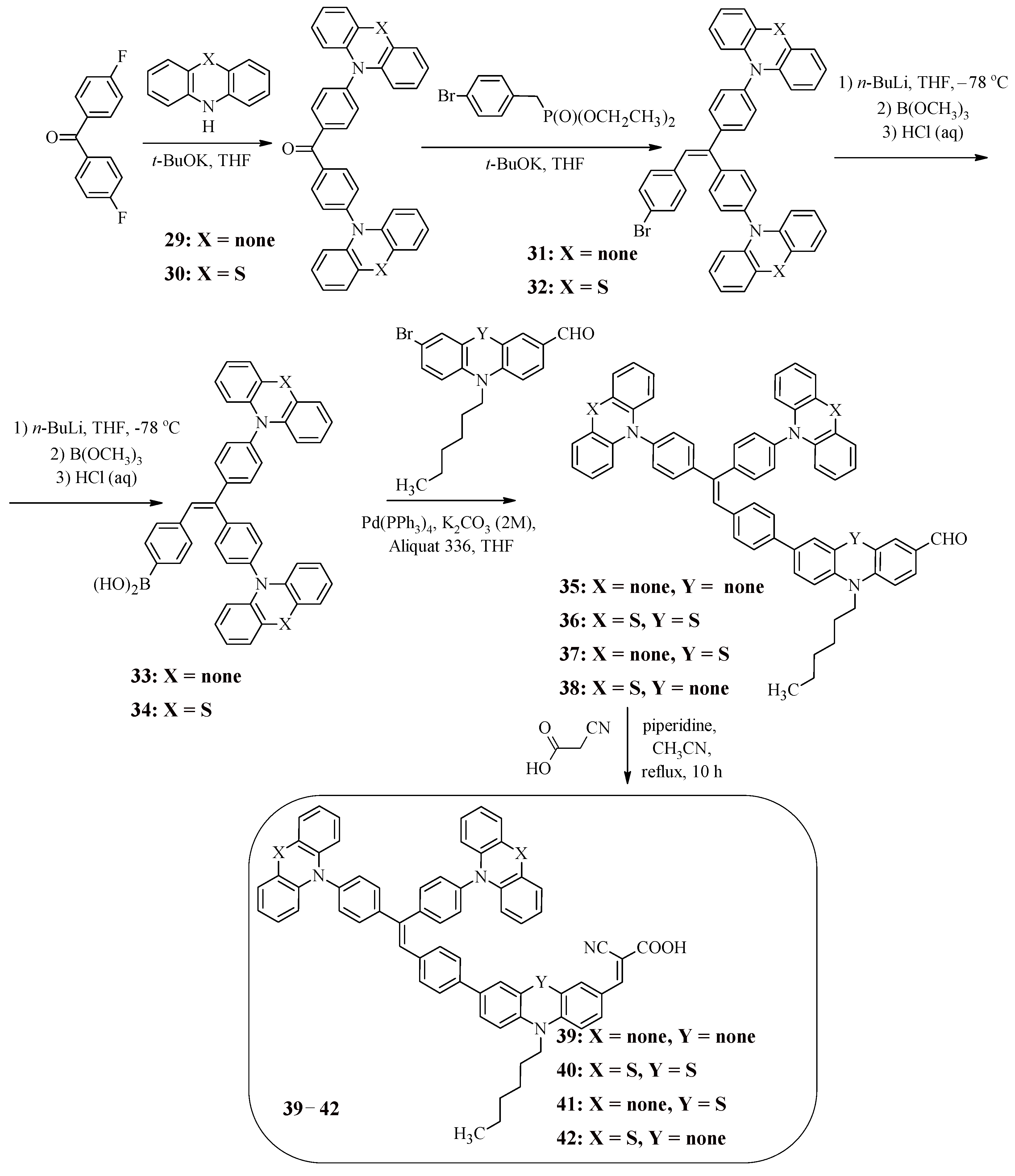 Molecules 30 02423 sch009 Molecules 30 02423 sch009