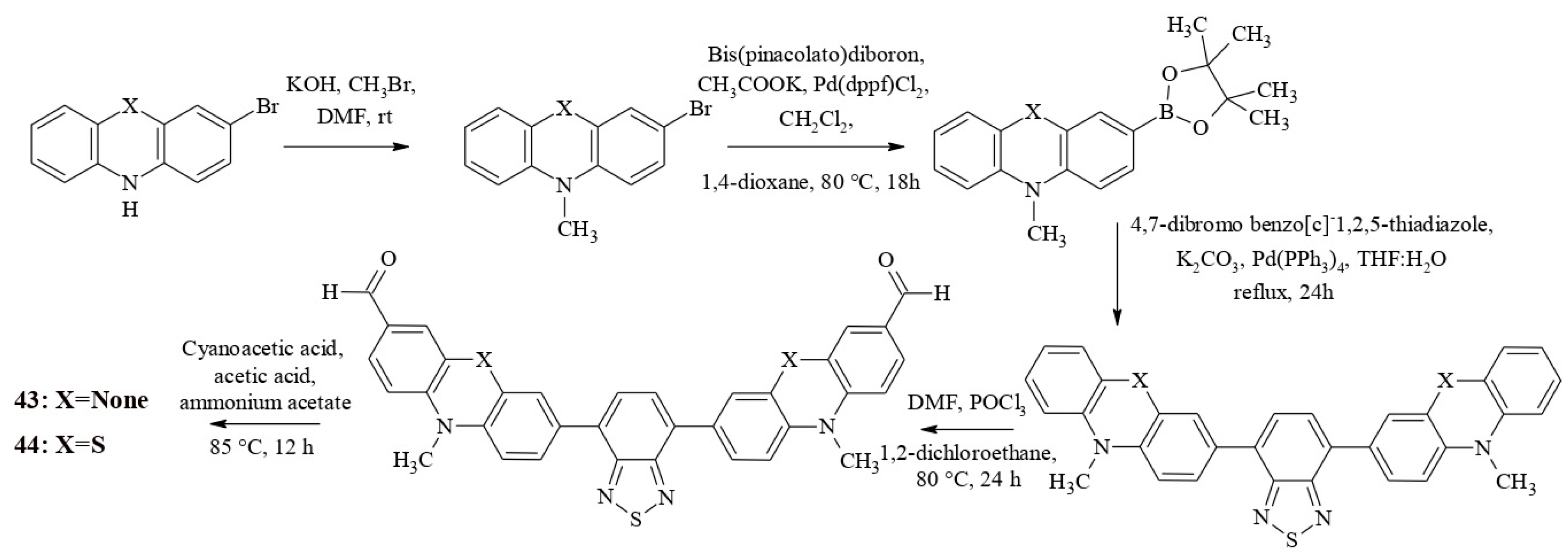 Molecules 30 02423 sch010 Molecules 30 02423 sch010