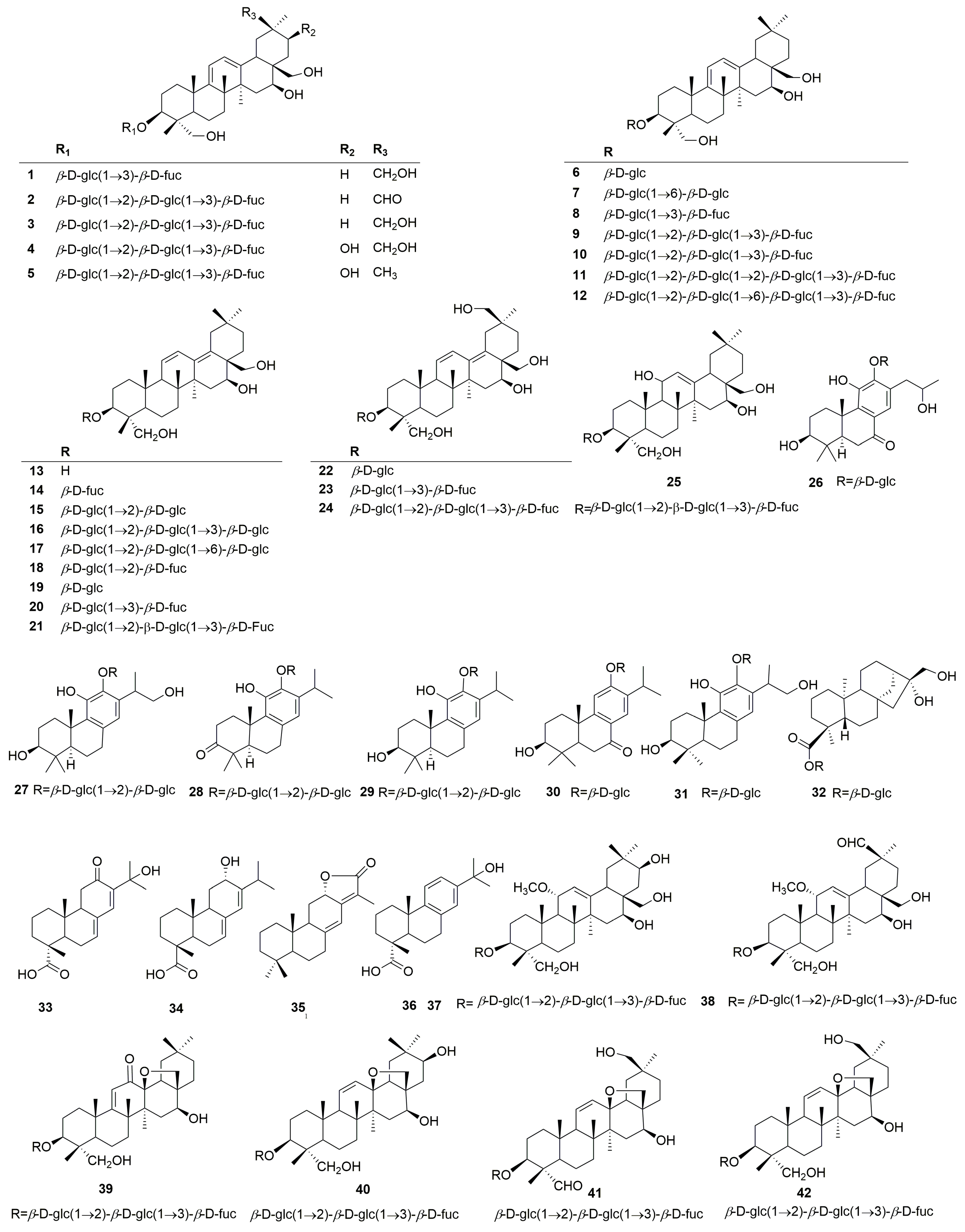 Molecules 30 02425 g002a