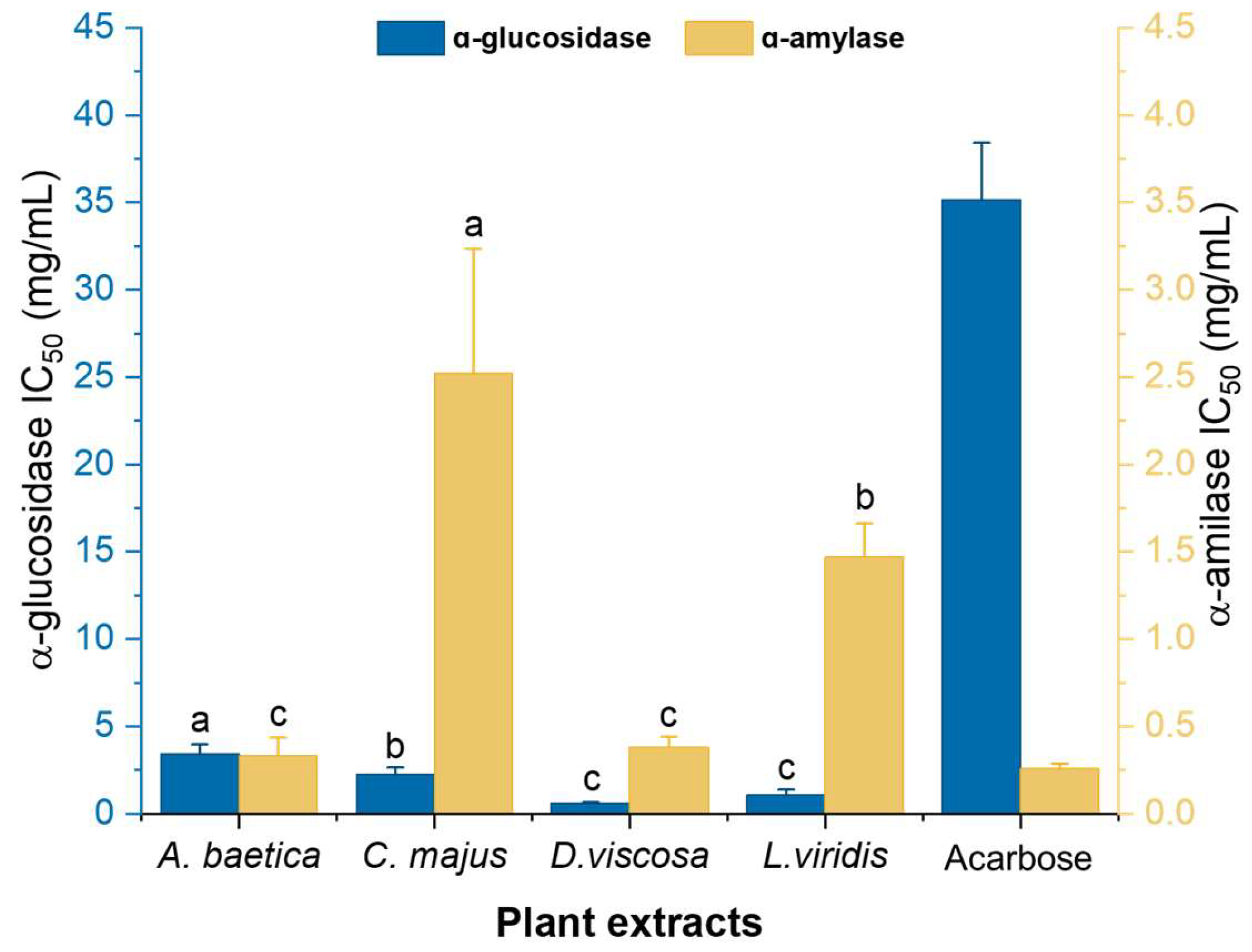 Molecules 30 02432 g001