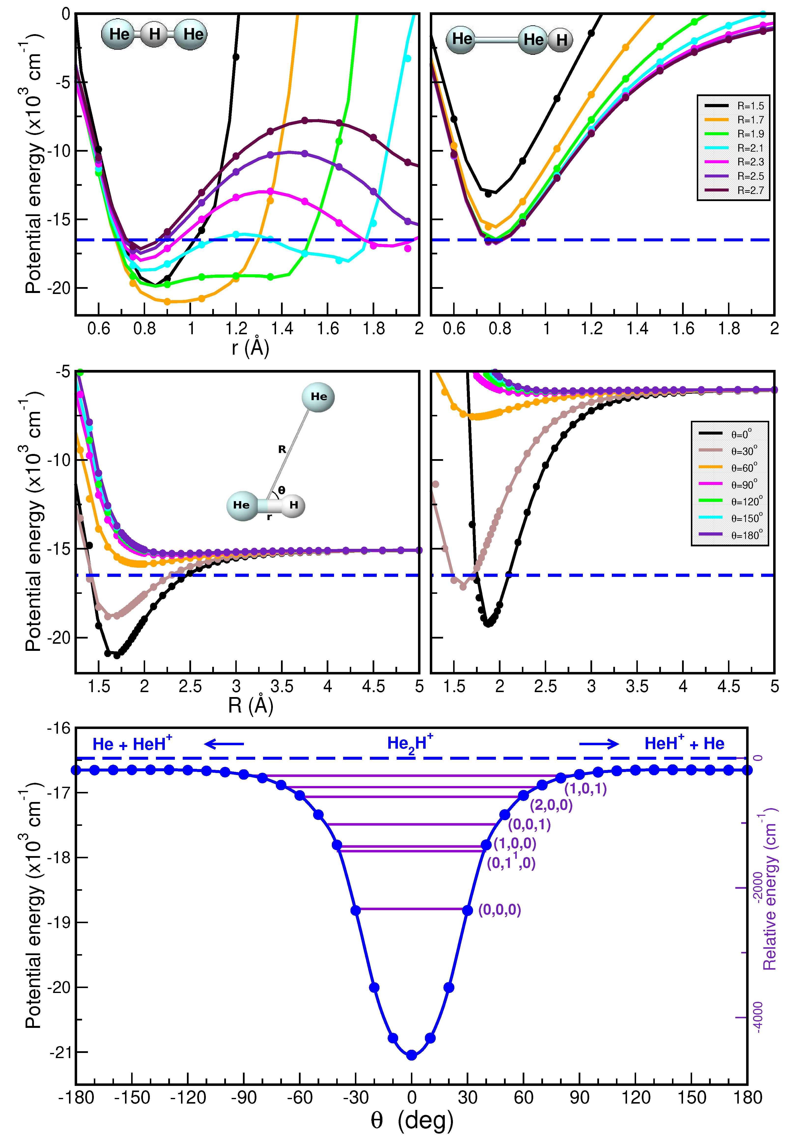 Molecules 30 02440 g005