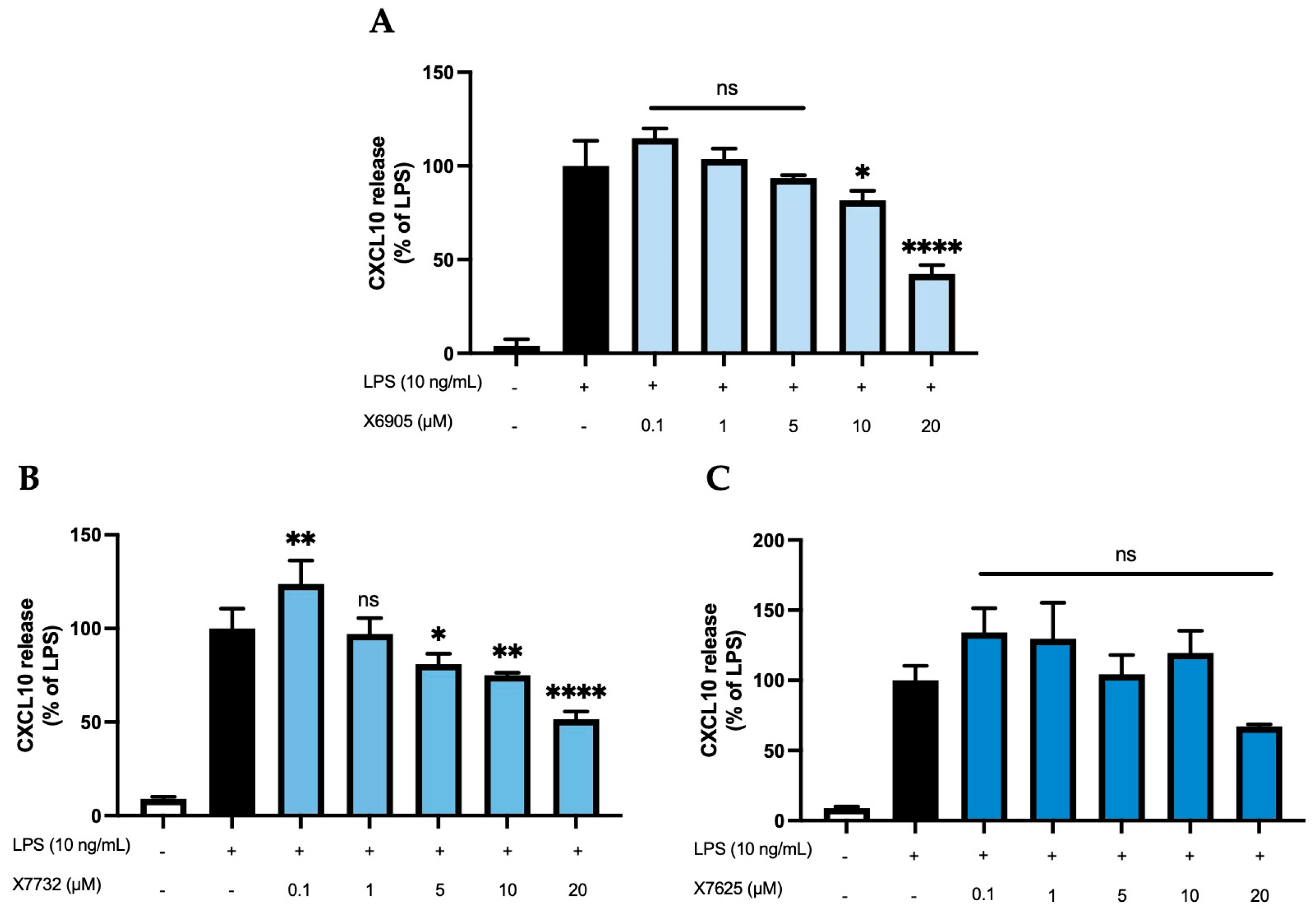 Molecules 30 02452 g006