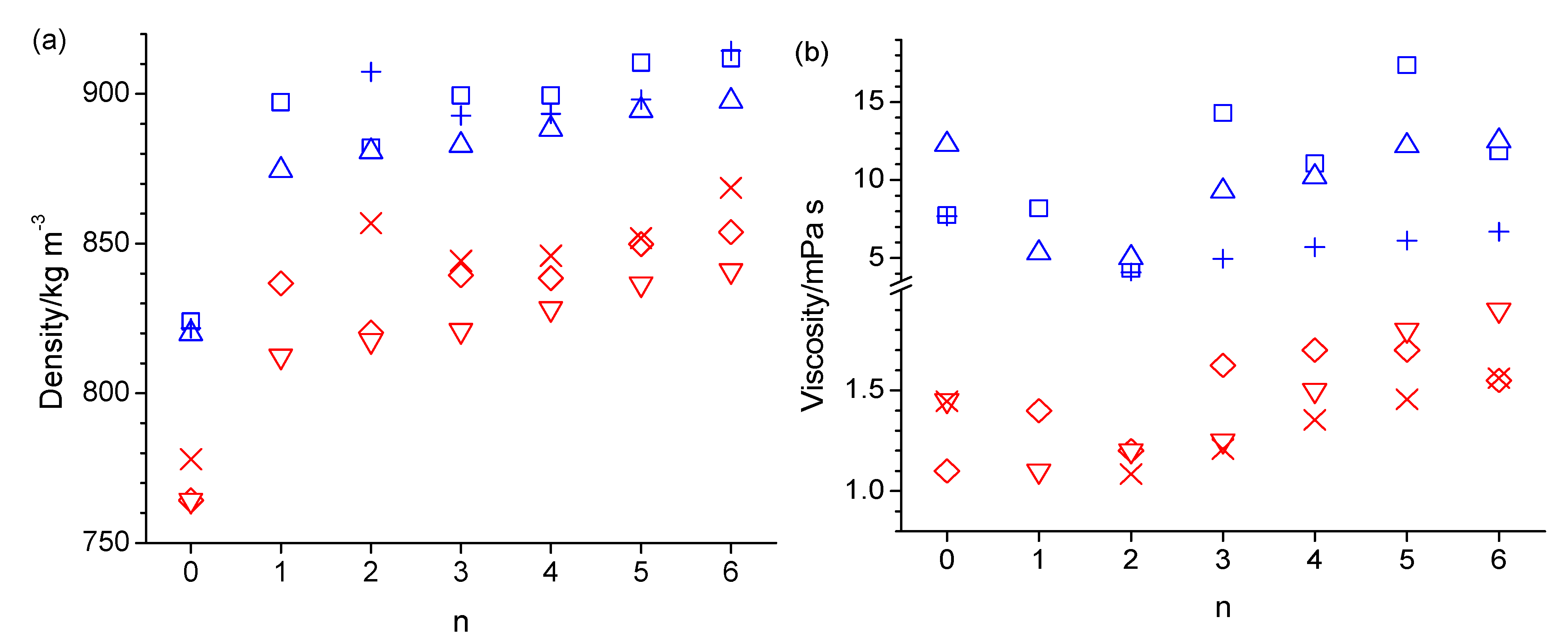Molecules 30 02456 g001a