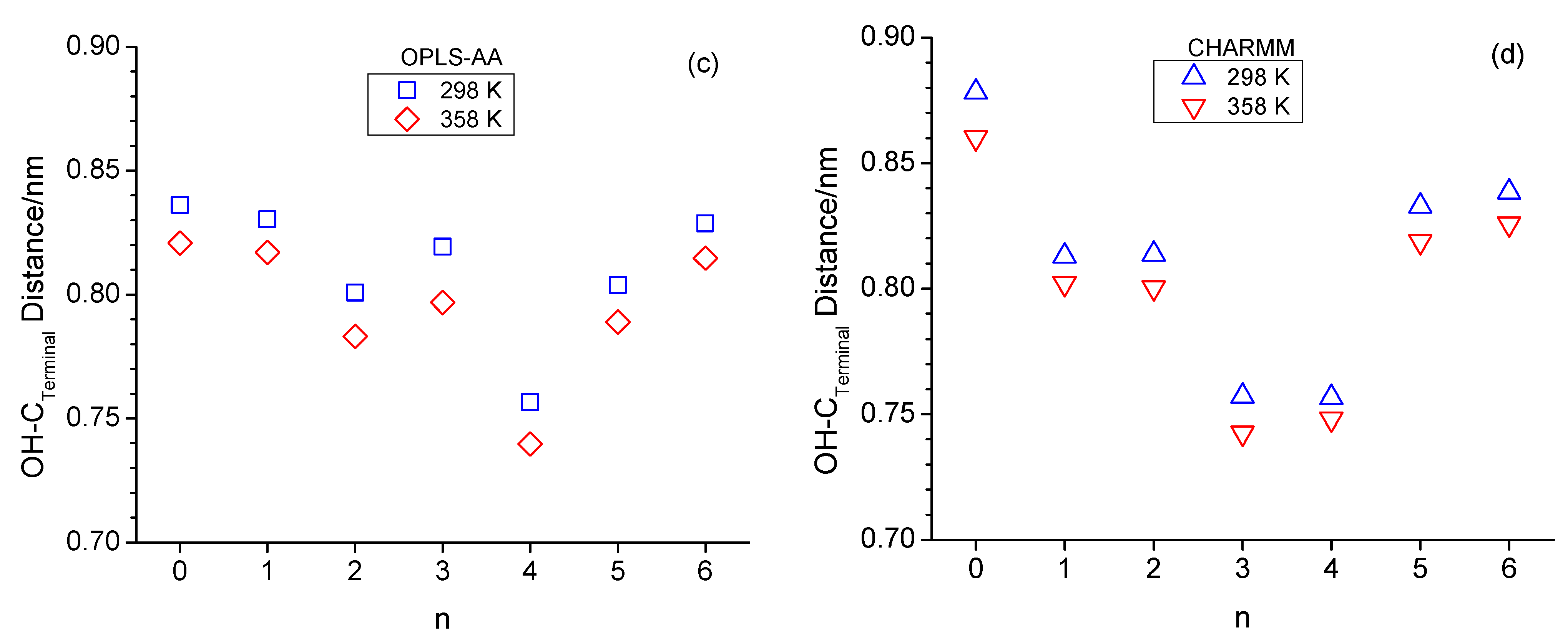Molecules 30 02456 g005b