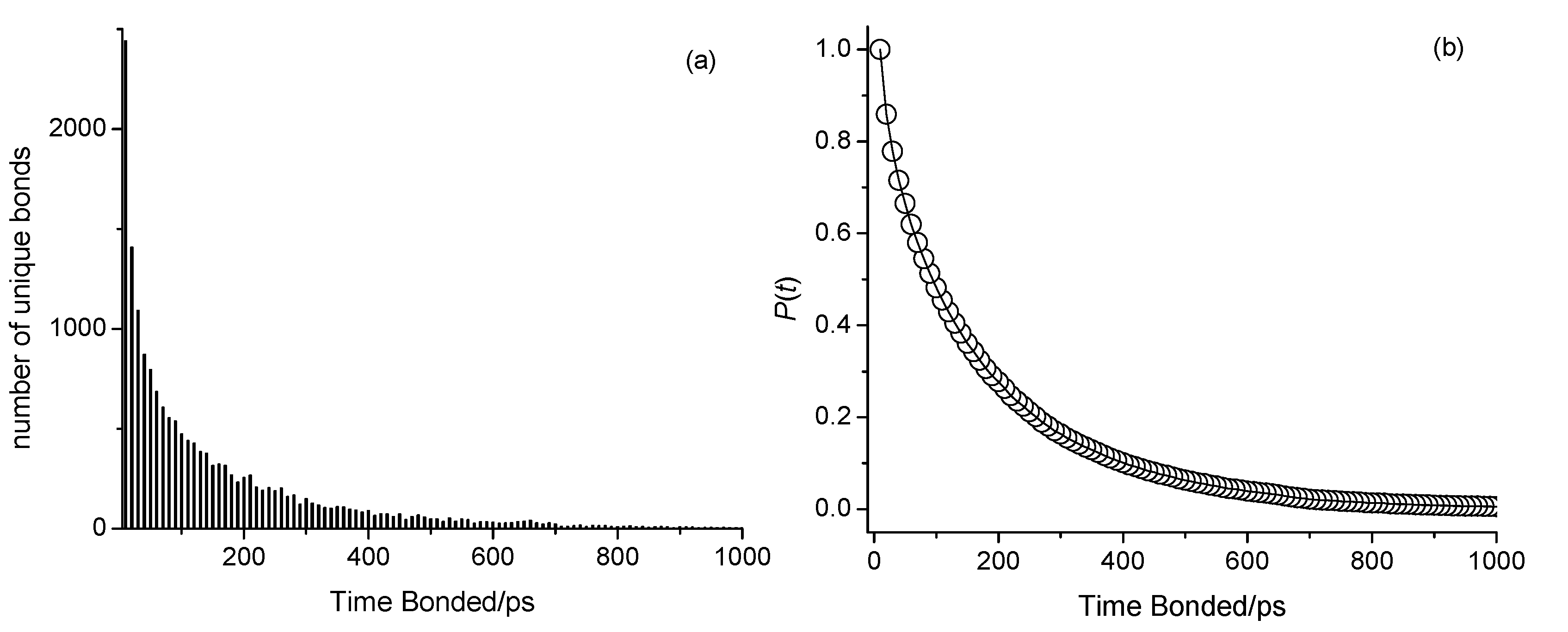 Molecules 30 02456 g012