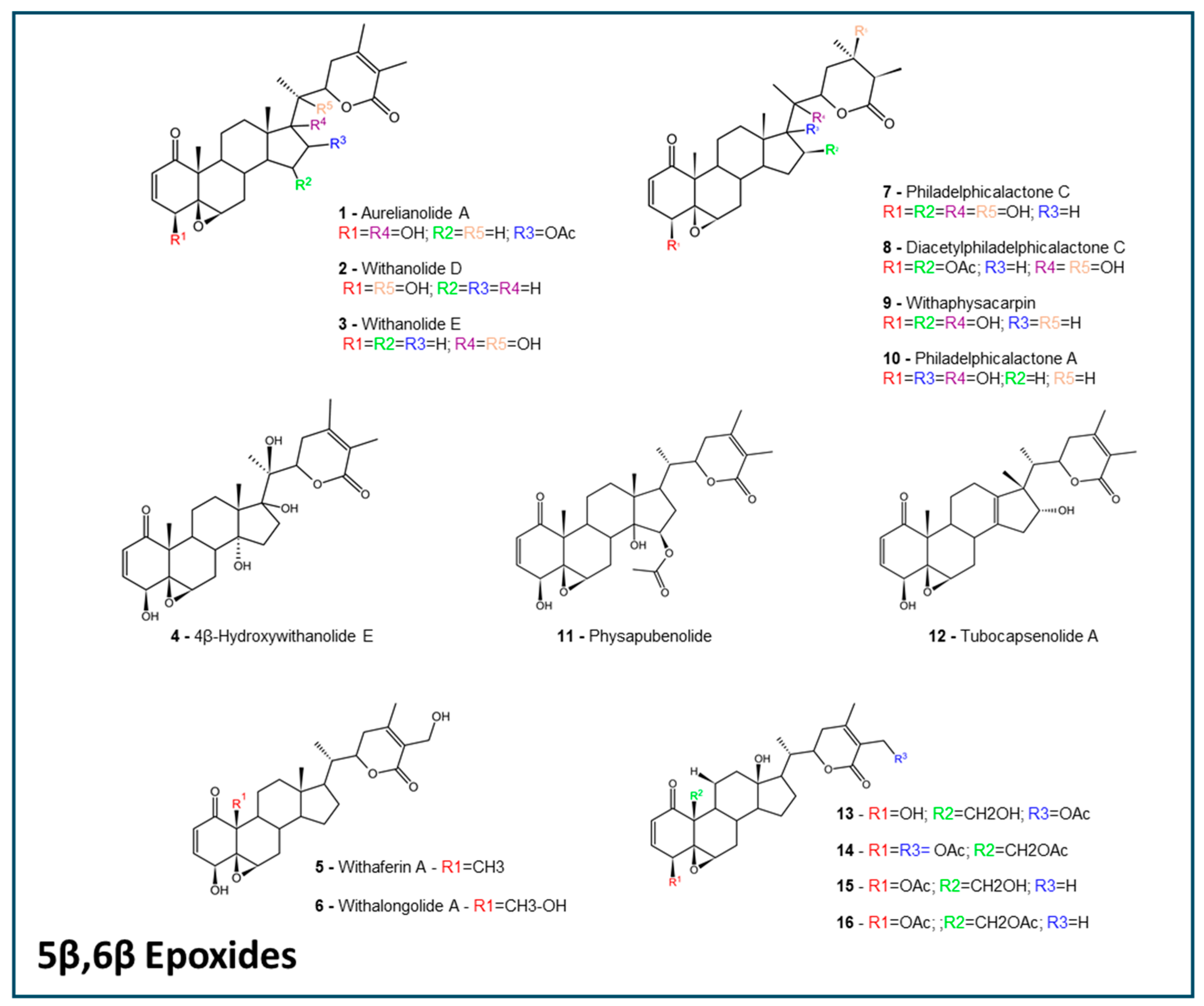 Molecules 30 02457 g001