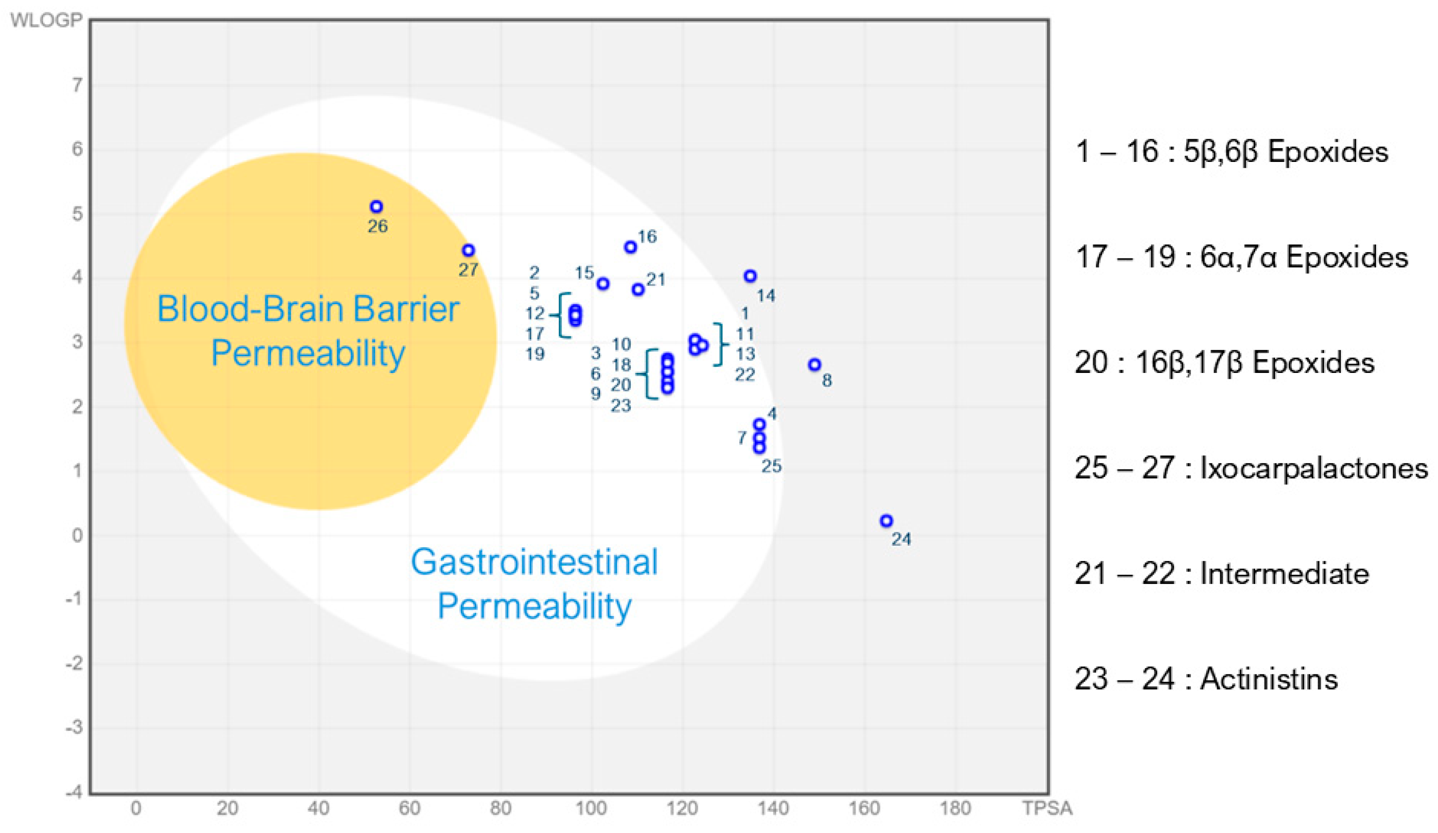 Molecules 30 02457 g005