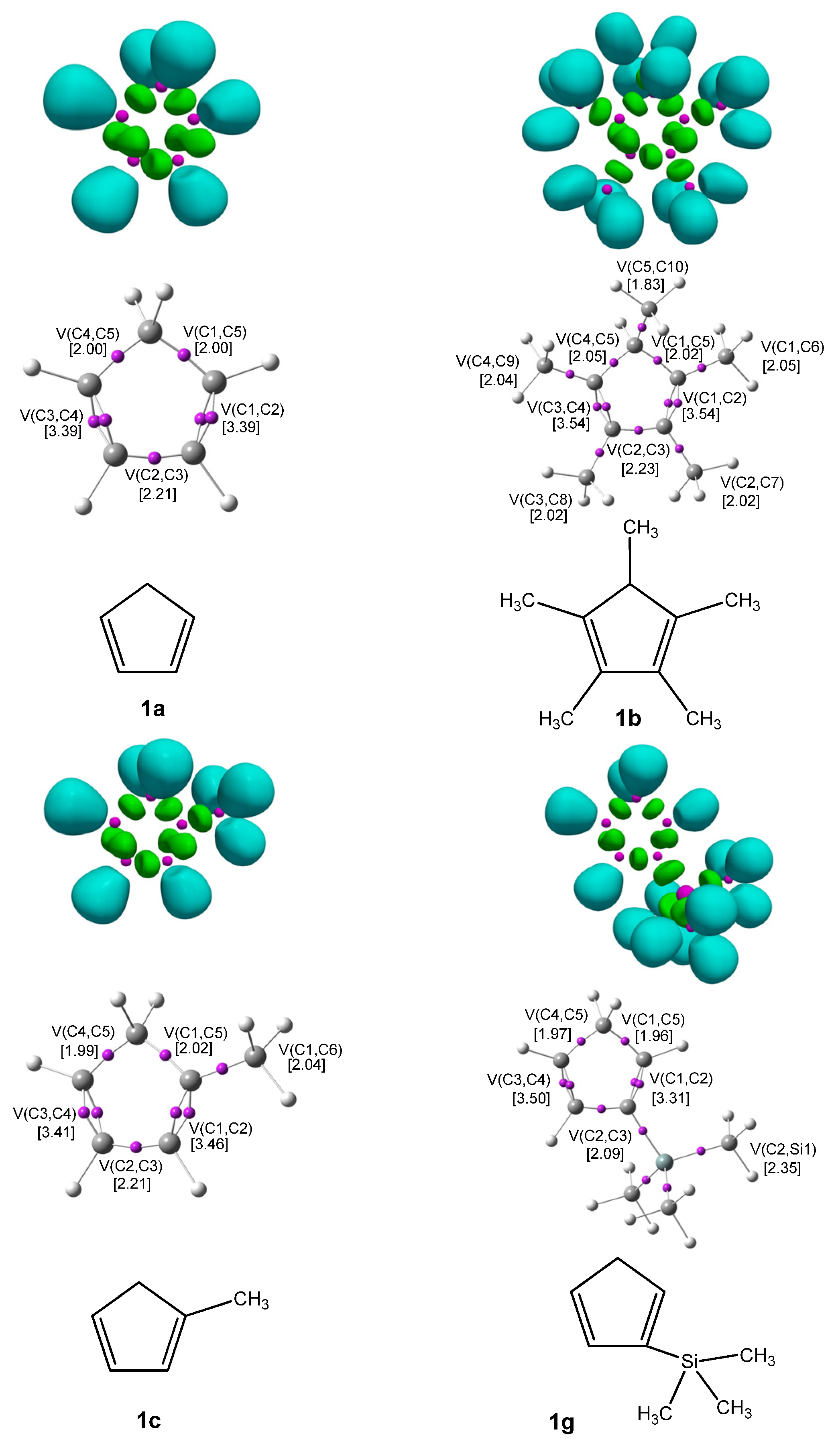 Molecules 30 02467 g001