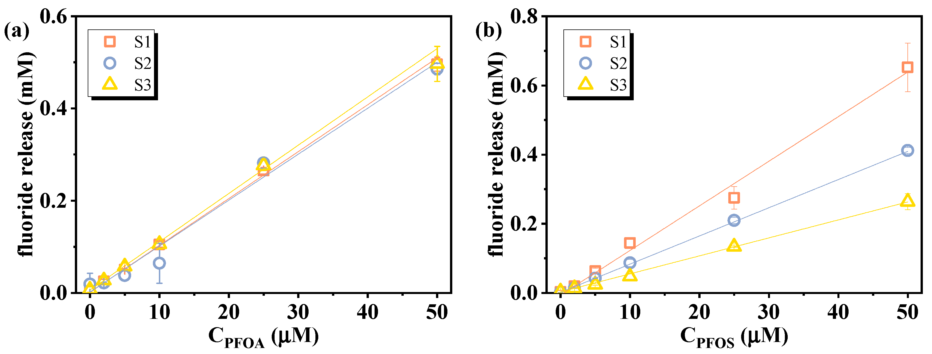 Molecules 30 02475 g008
