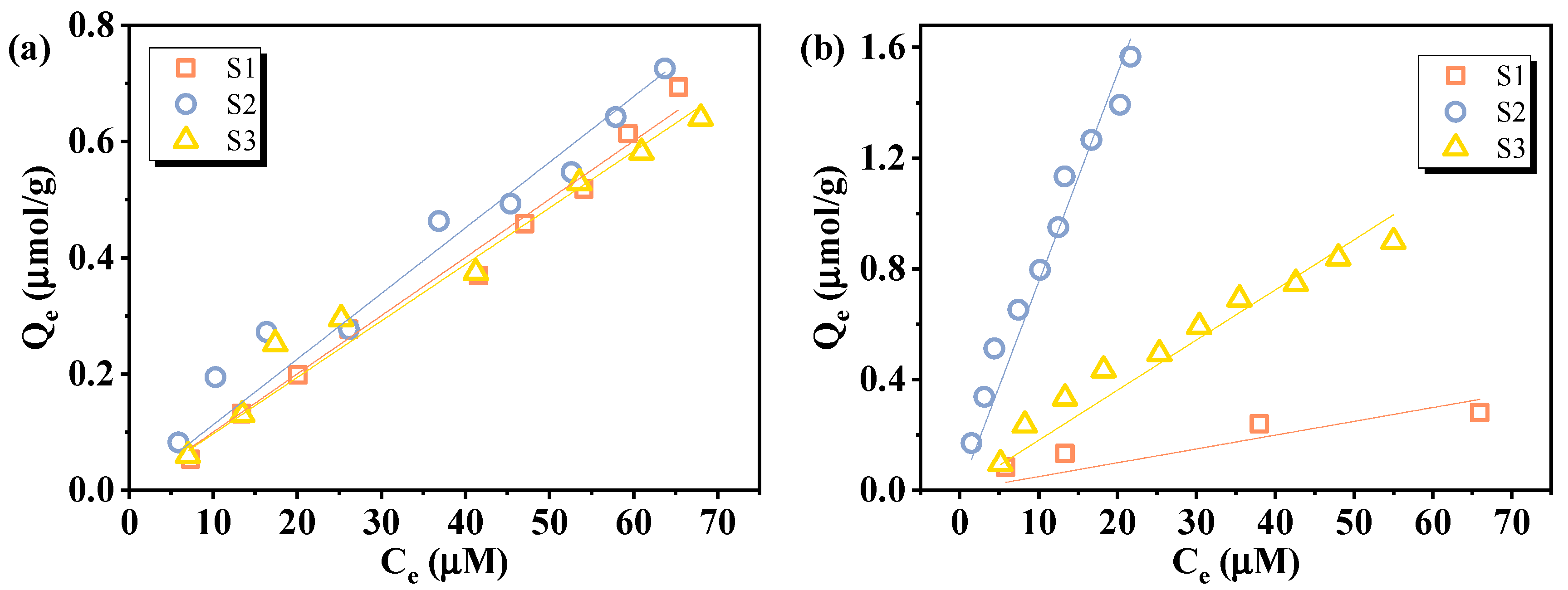 Molecules 30 02475 g009