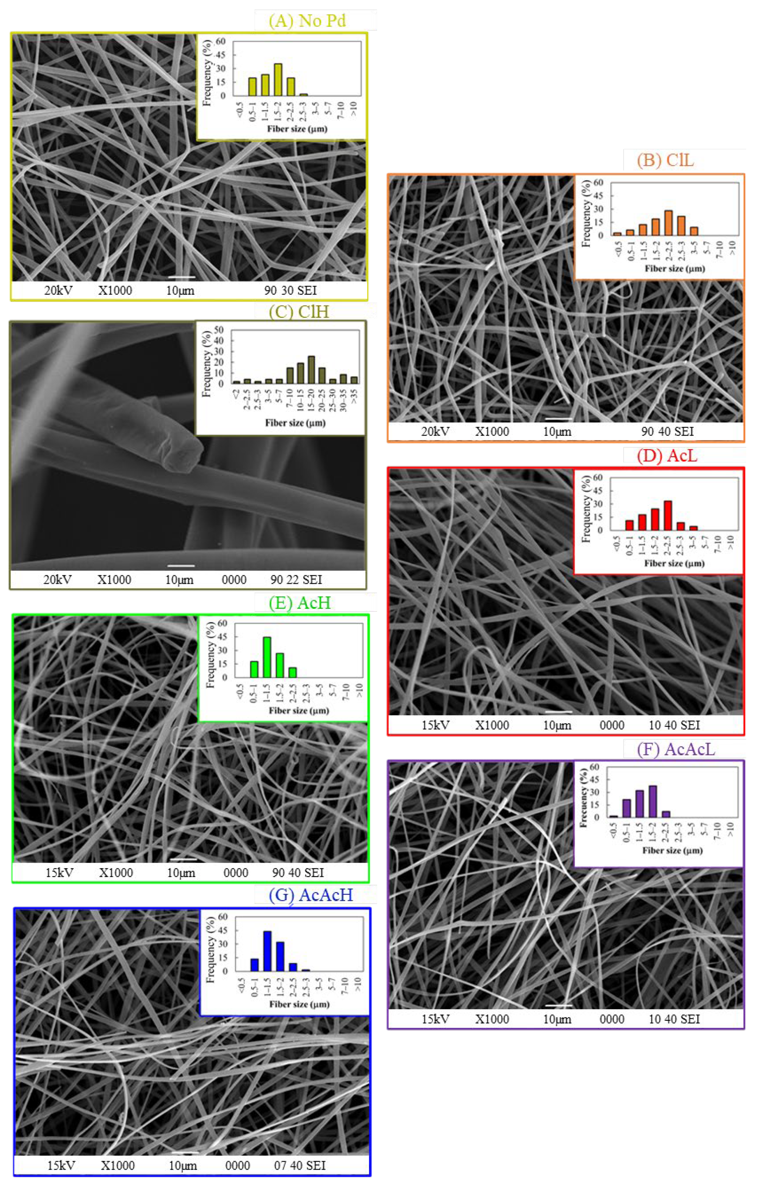 Molecules 30 02487 g002 Molecules 30 02487 g002