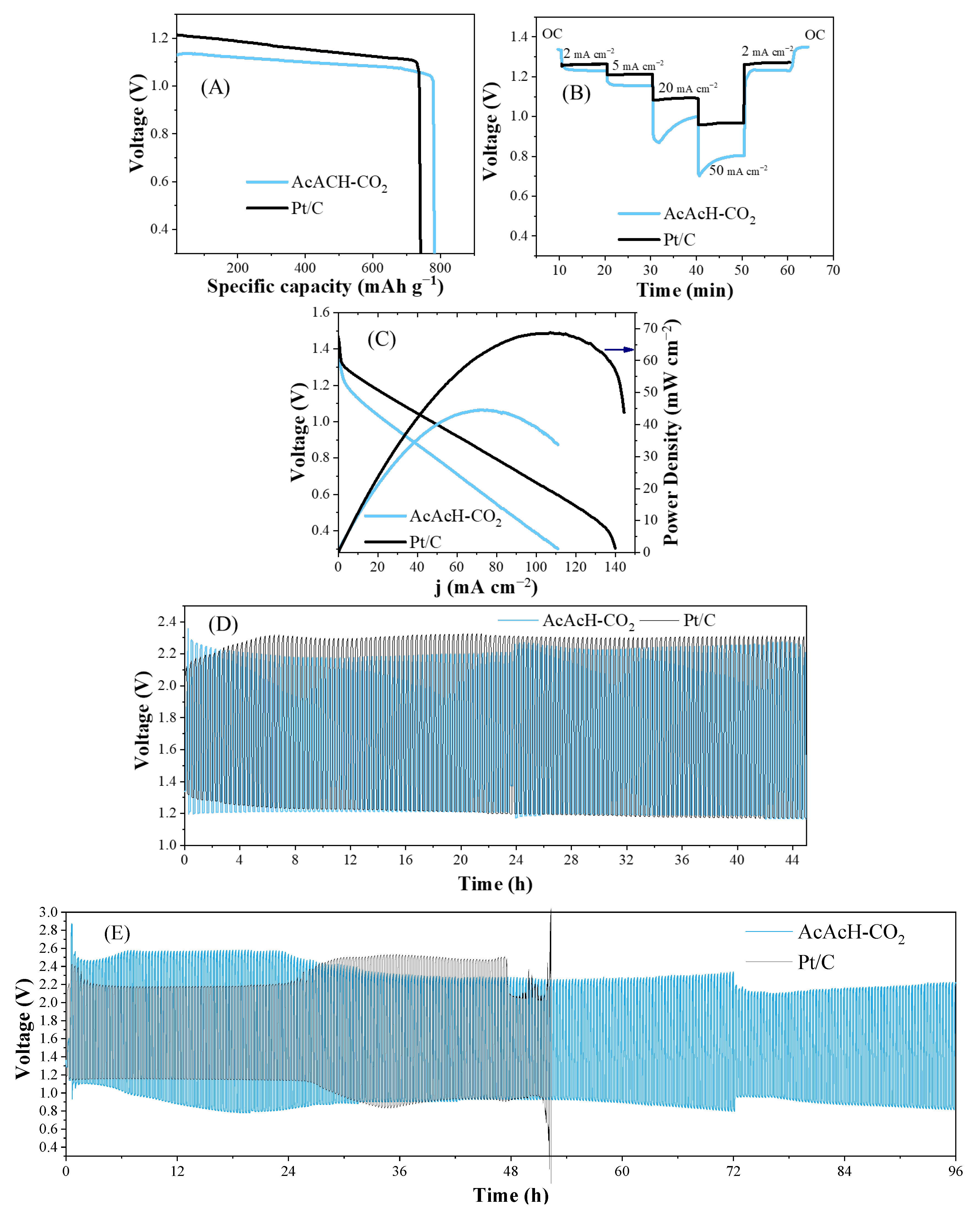 Molecules 30 02487 g008 Molecules 30 02487 g008
