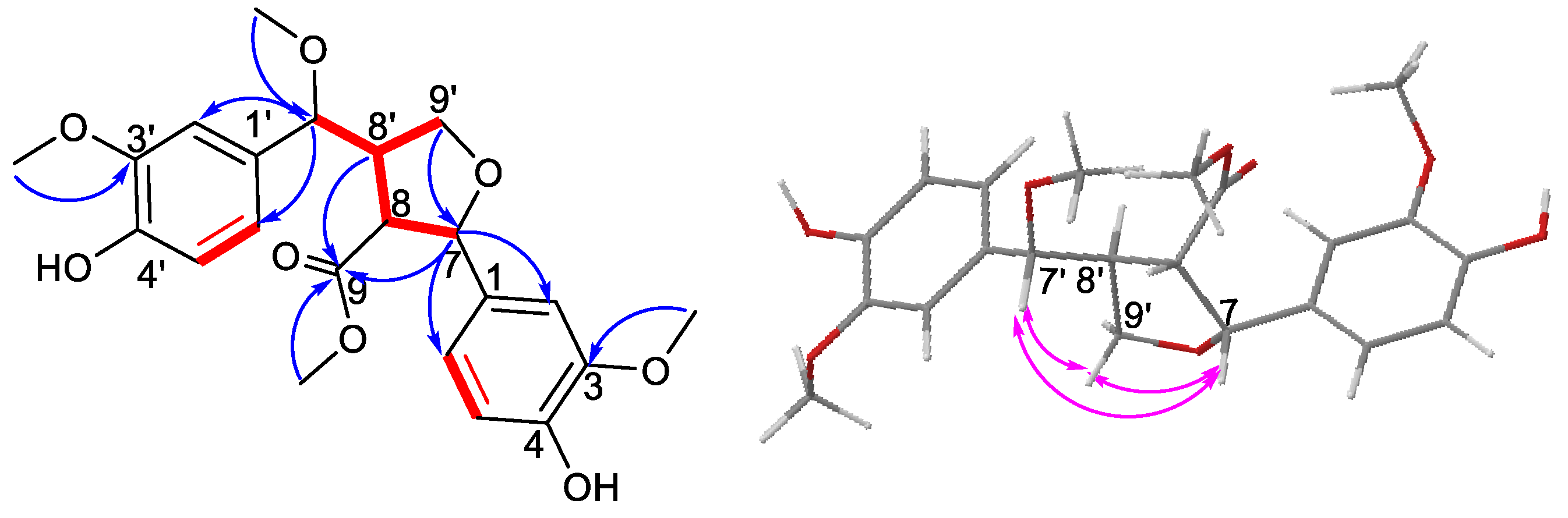 Molecules 30 02489 g002