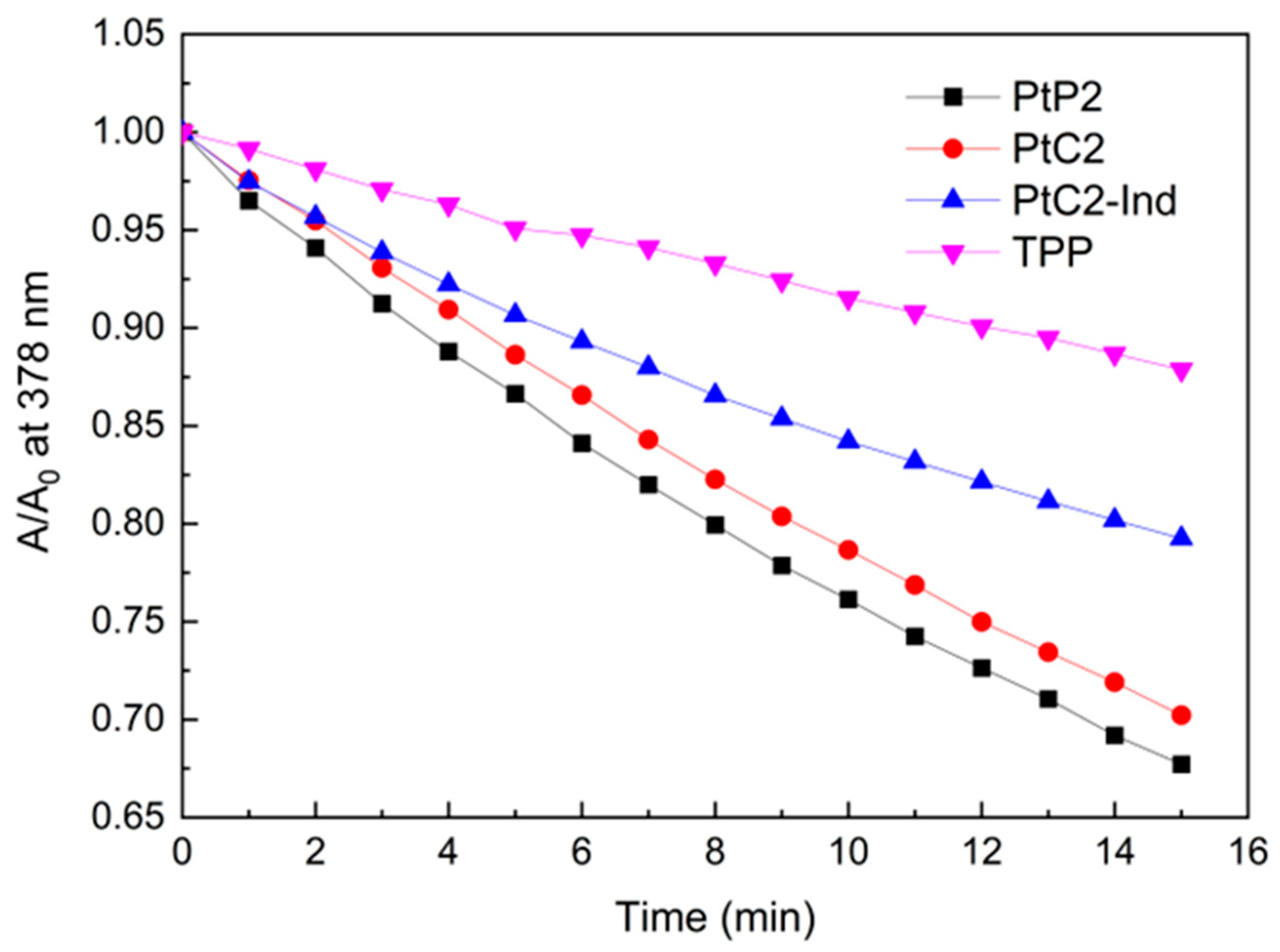 Molecules 30 02496 g003 Molecules 30 02496 g003