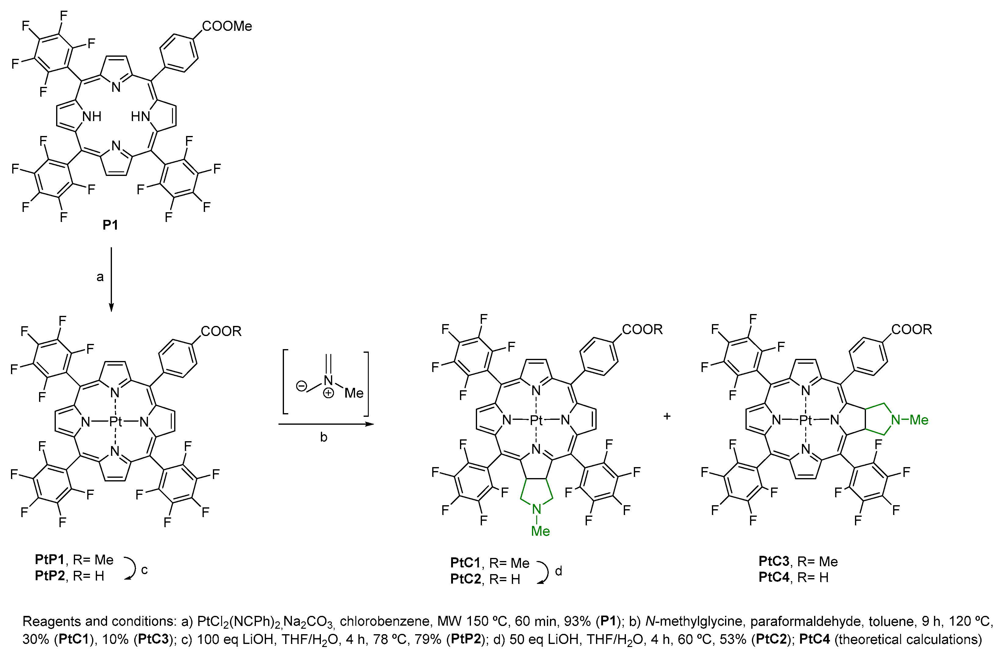 Molecules 30 02496 sch001 Molecules 30 02496 sch001