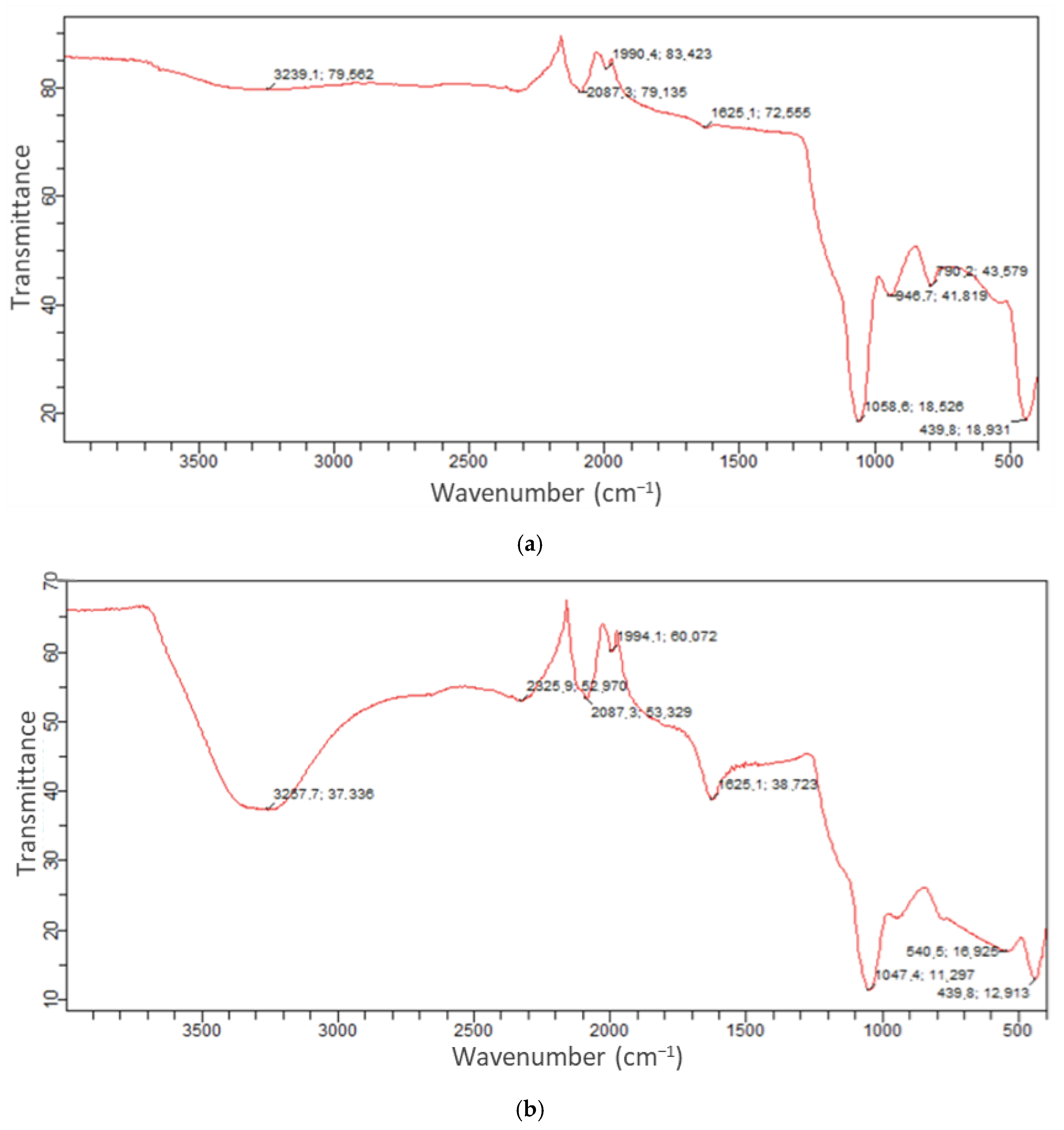 Molecules 30 02501 g001 Molecules 30 02501 g001