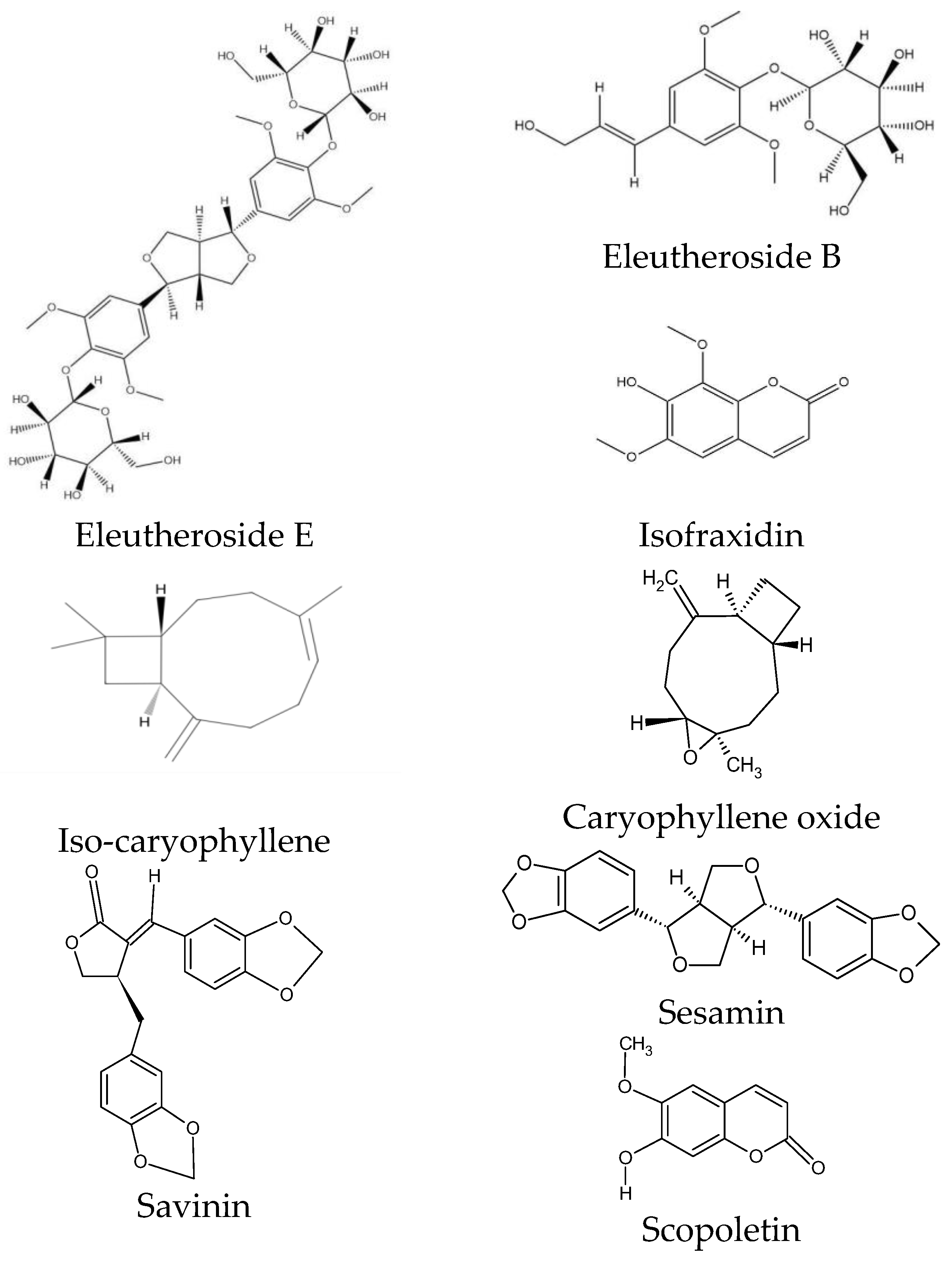 Molecules 30 02512 g003