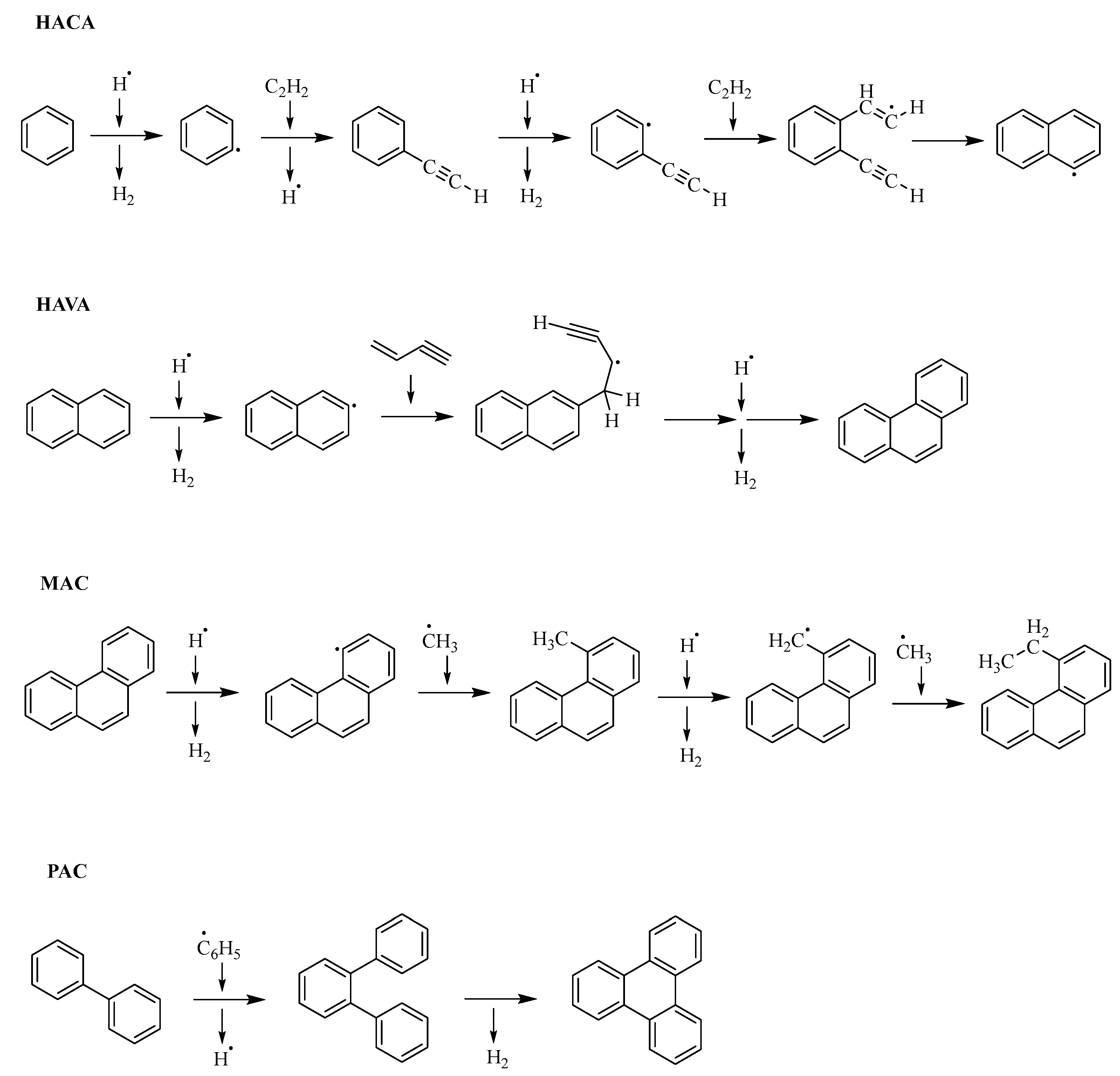 Molecules 30 02516 g001 Molecules 30 02516 g001