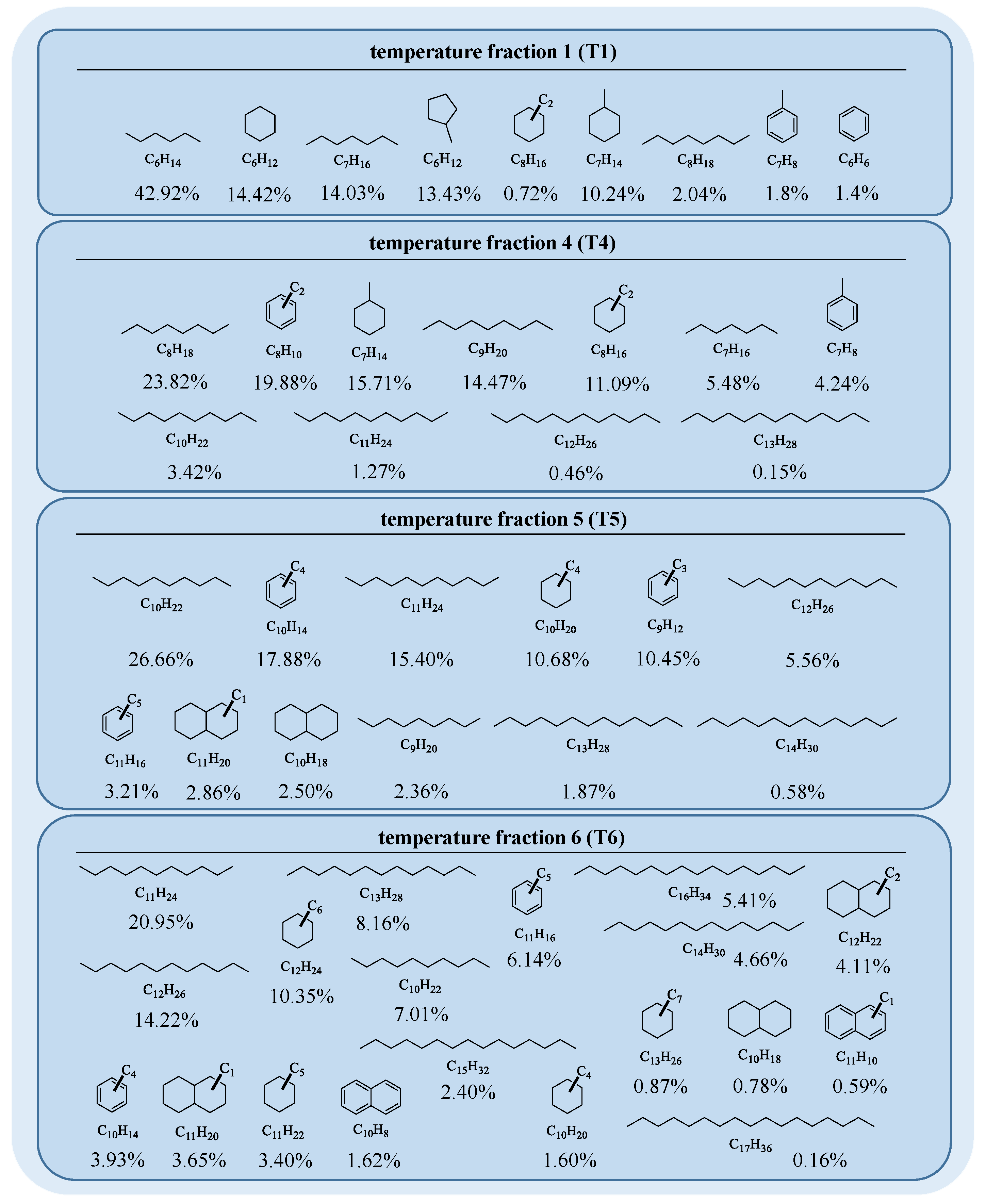 Molecules 30 02516 g002 Molecules 30 02516 g002