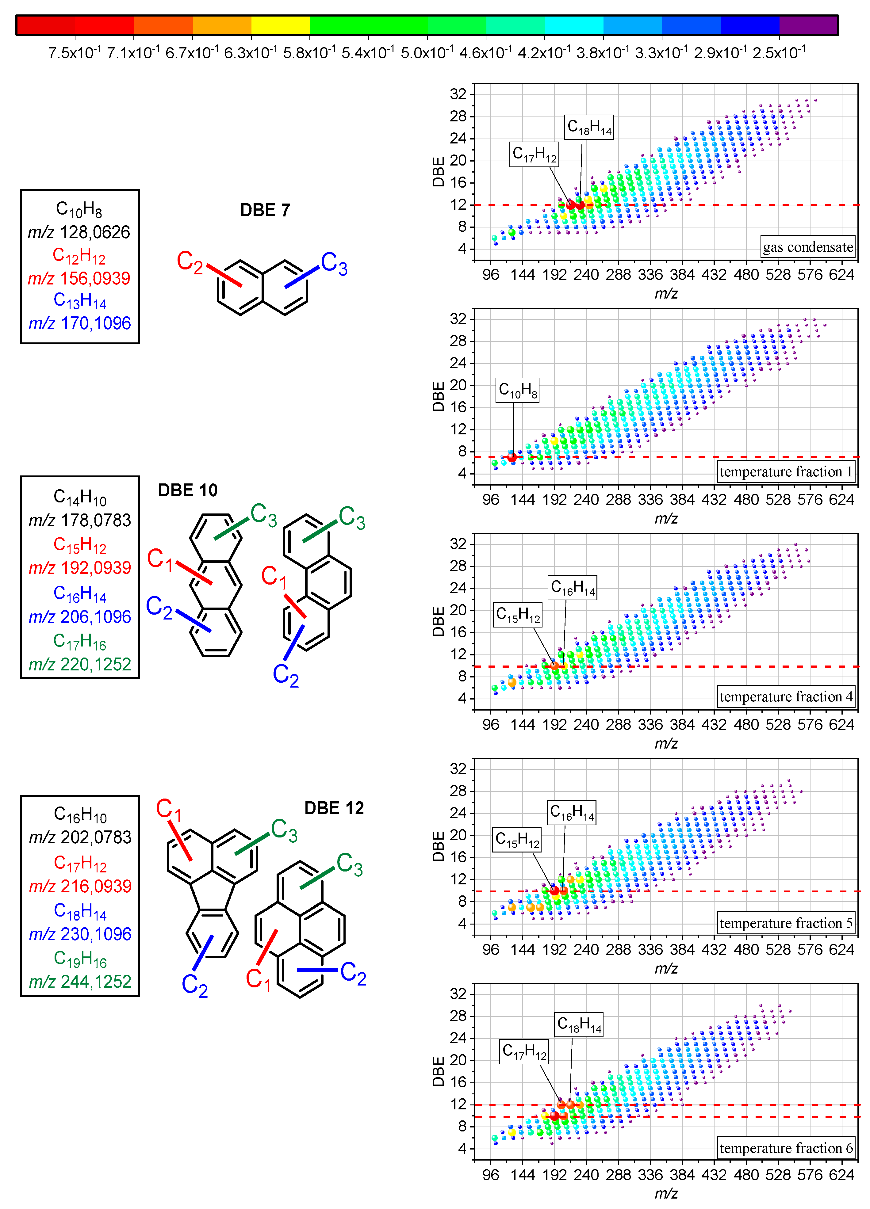 Molecules 30 02516 g003 Molecules 30 02516 g003