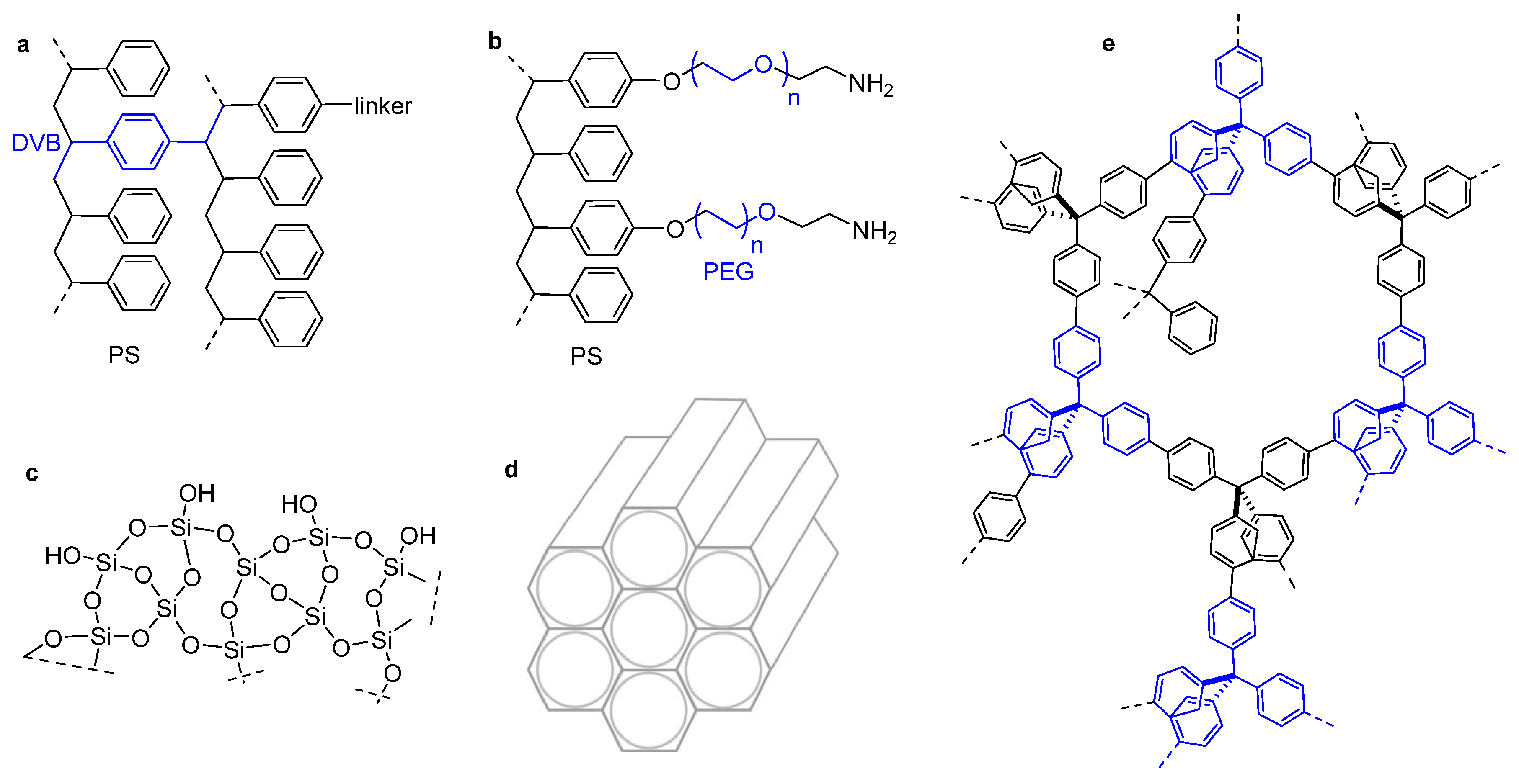 Molecules 30 02517 g003