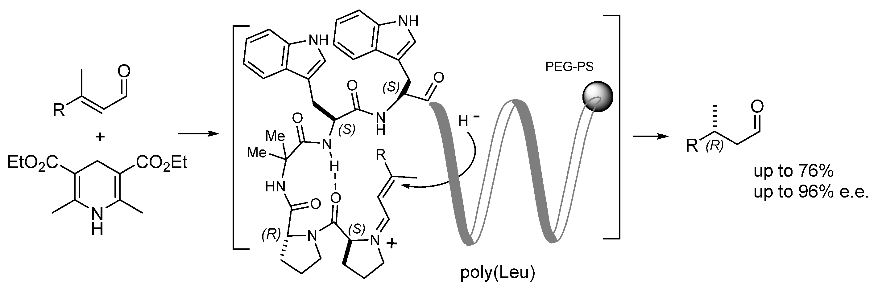 Molecules 30 02517 g008