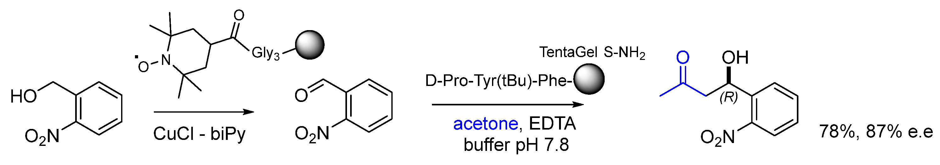 Molecules 30 02517 g009